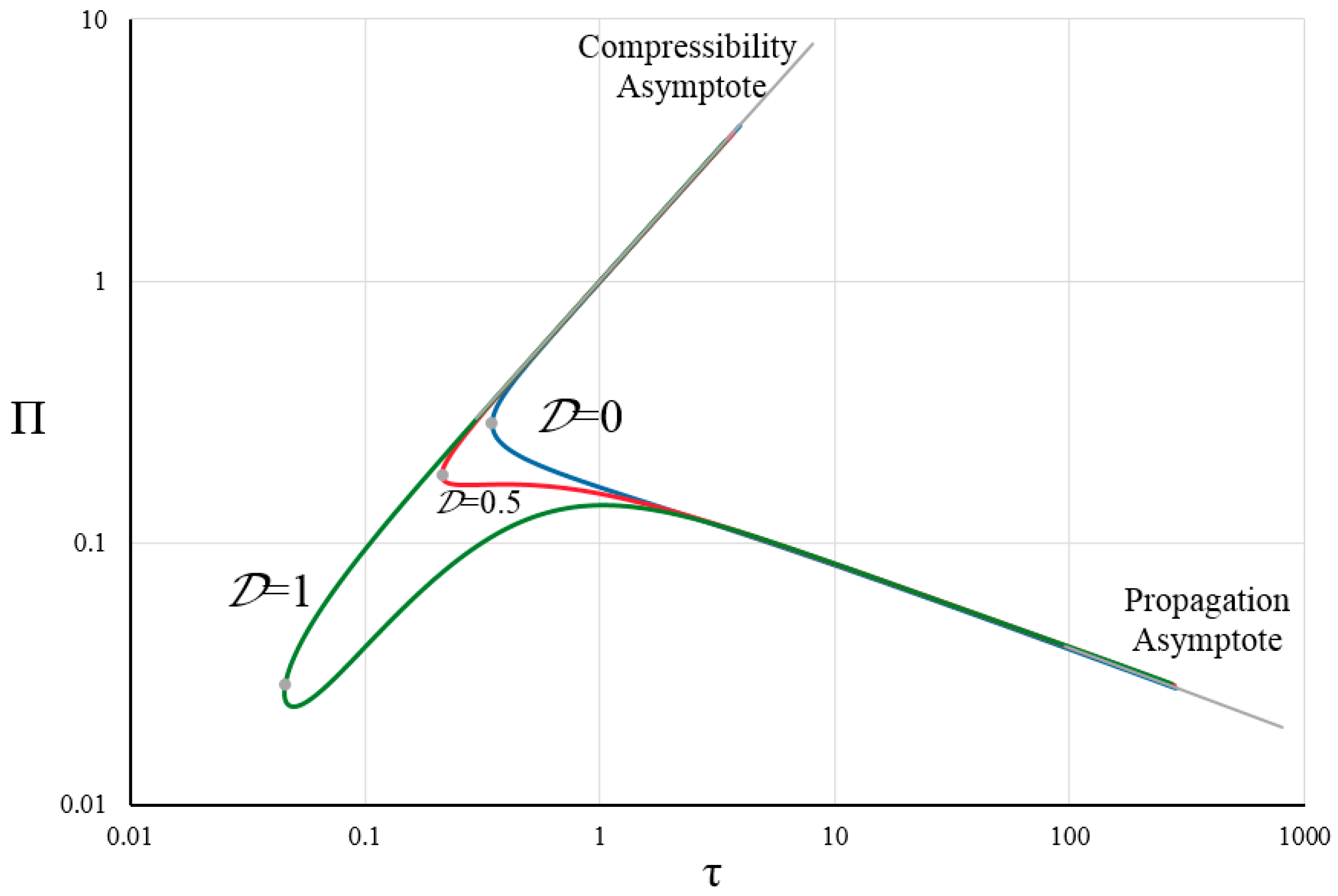 Mathematics 13 00135 g014