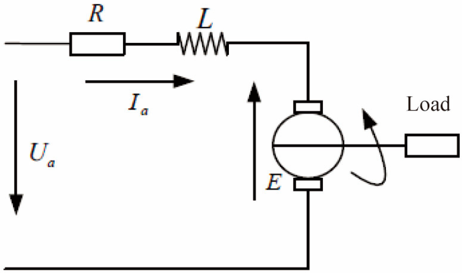 Mathematics 13 00172 g001