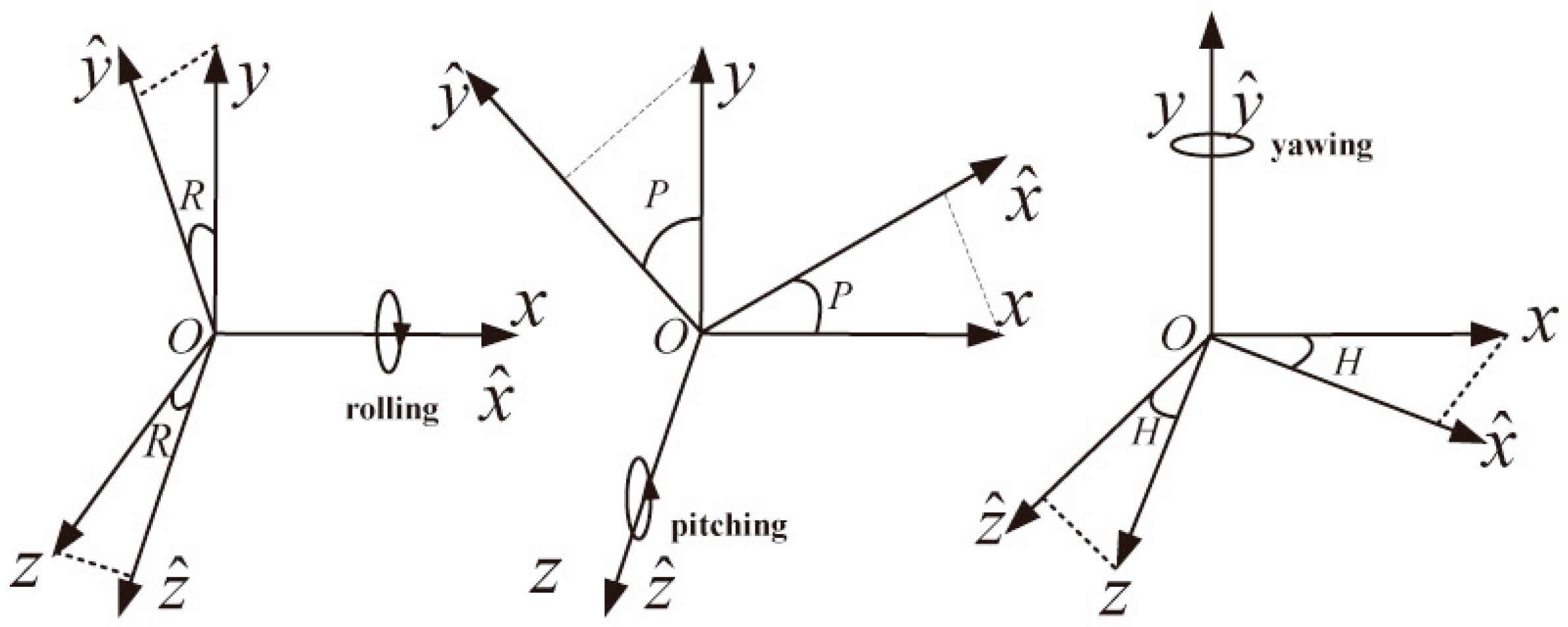 Mathematics 13 00172 g003