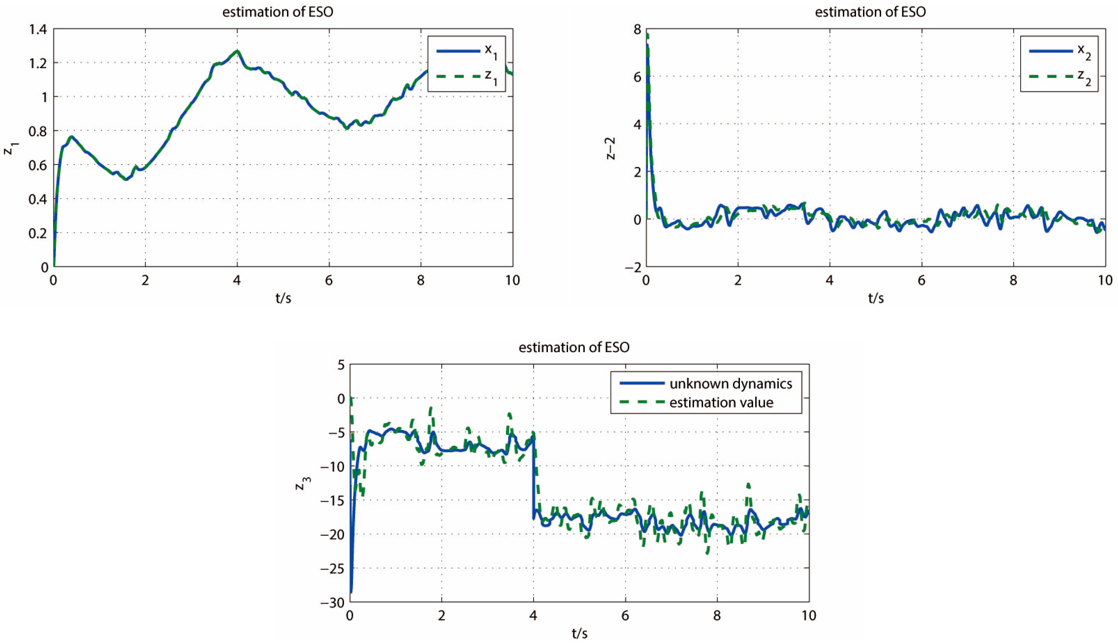 Mathematics 13 00172 g012