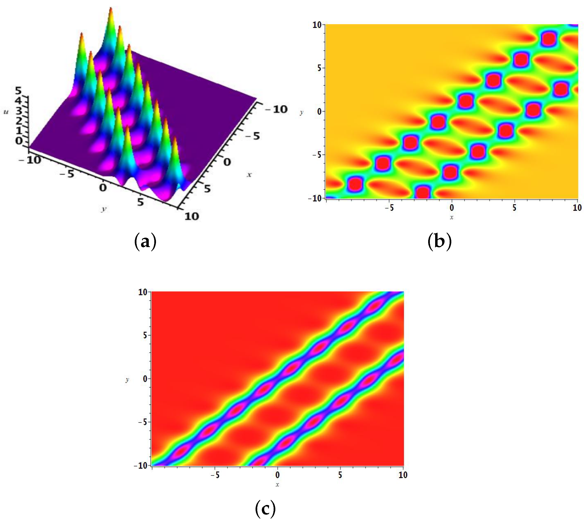 Mathematics 13 00236 g007