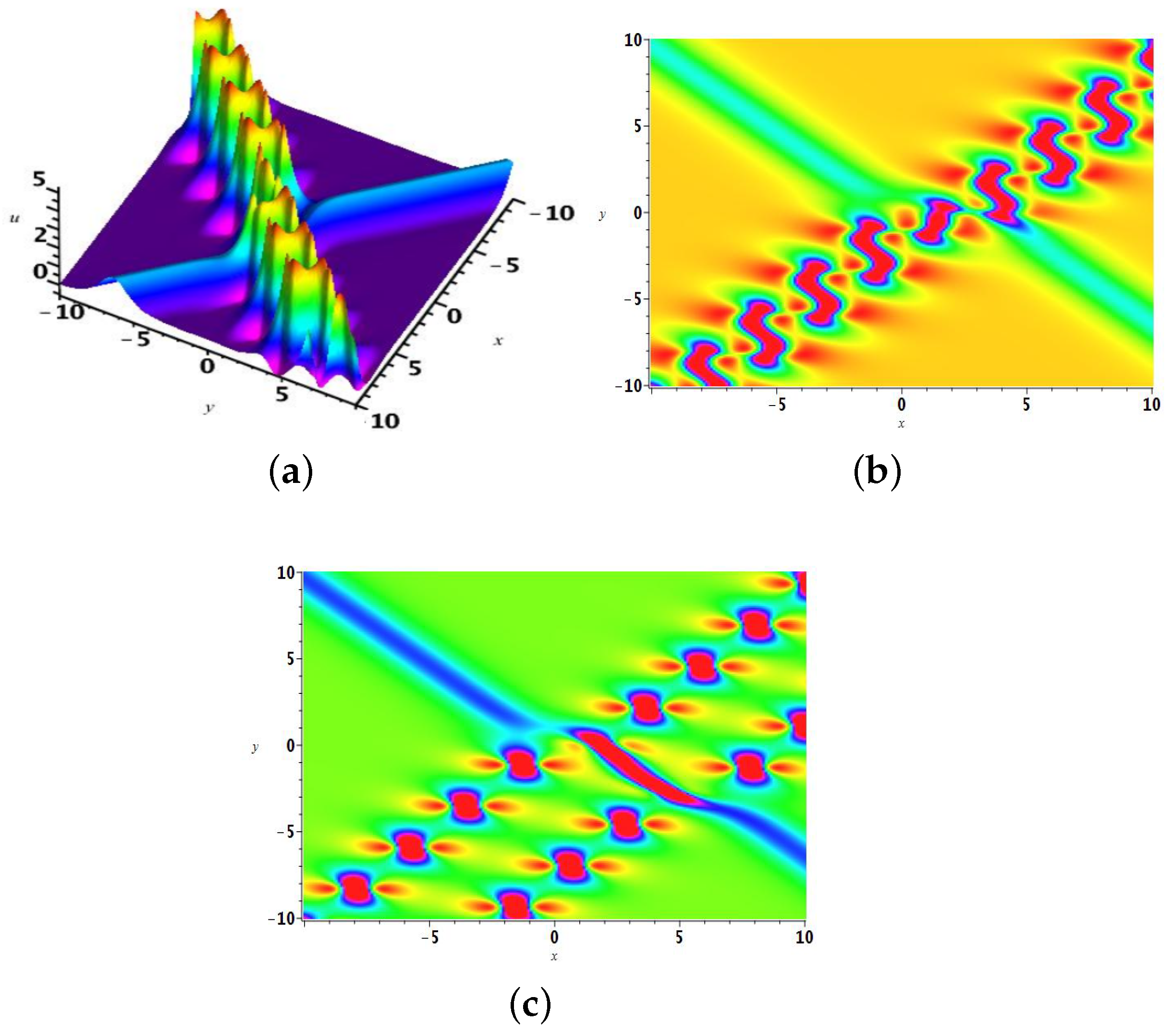 Mathematics 13 00236 g010