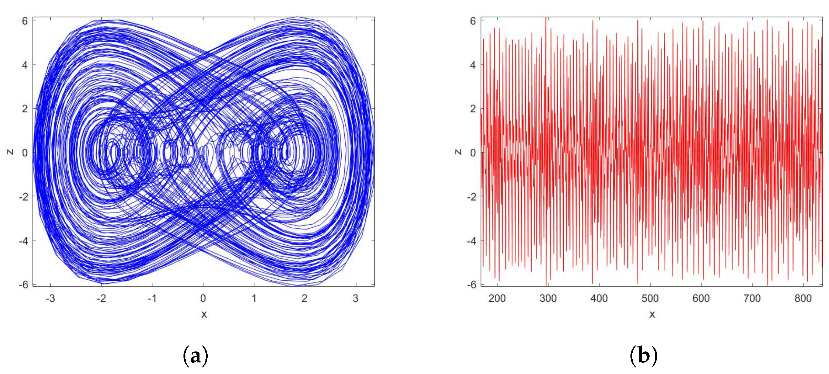 Mathematics 13 00239 g001