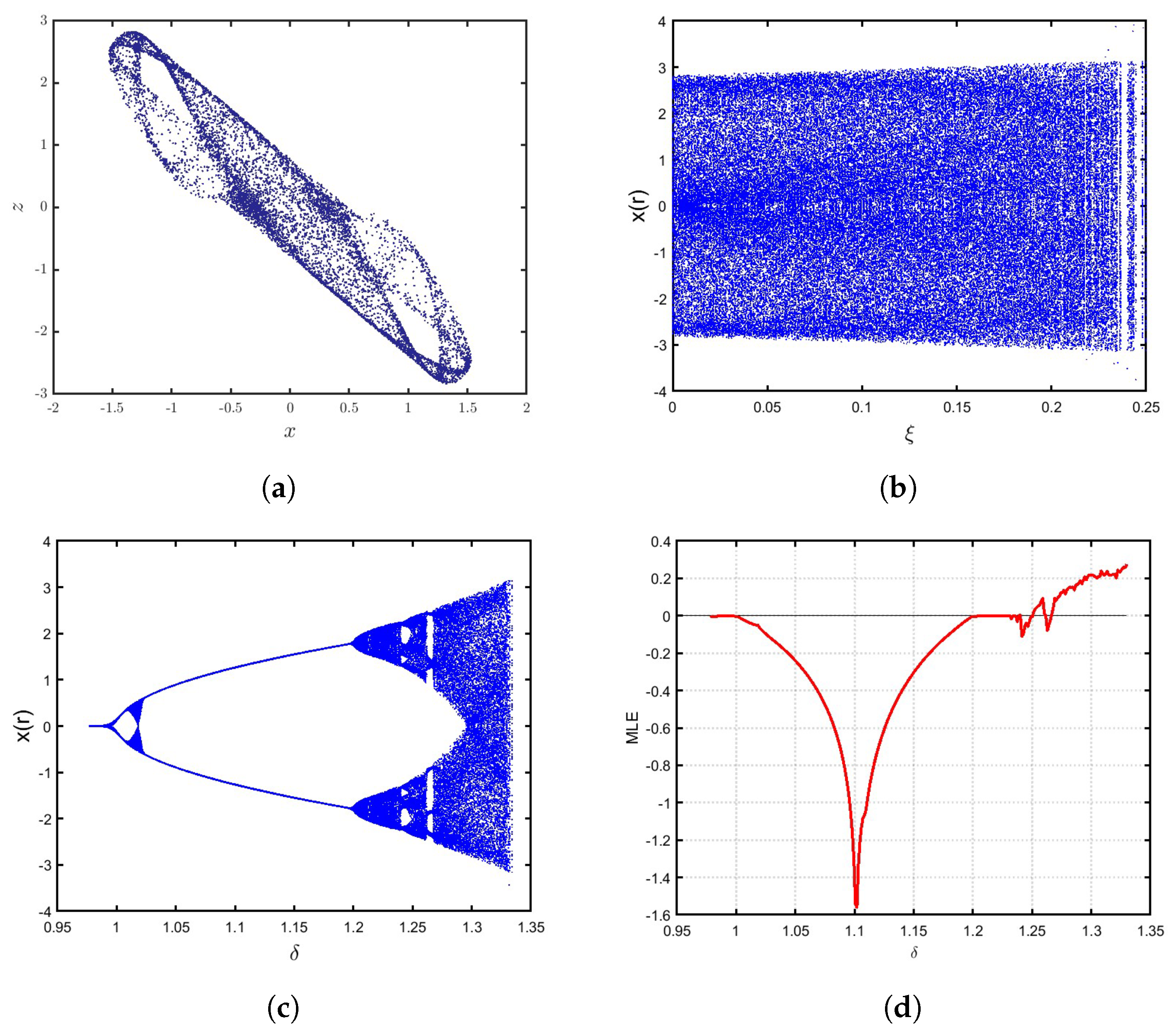 Mathematics 13 00239 g002