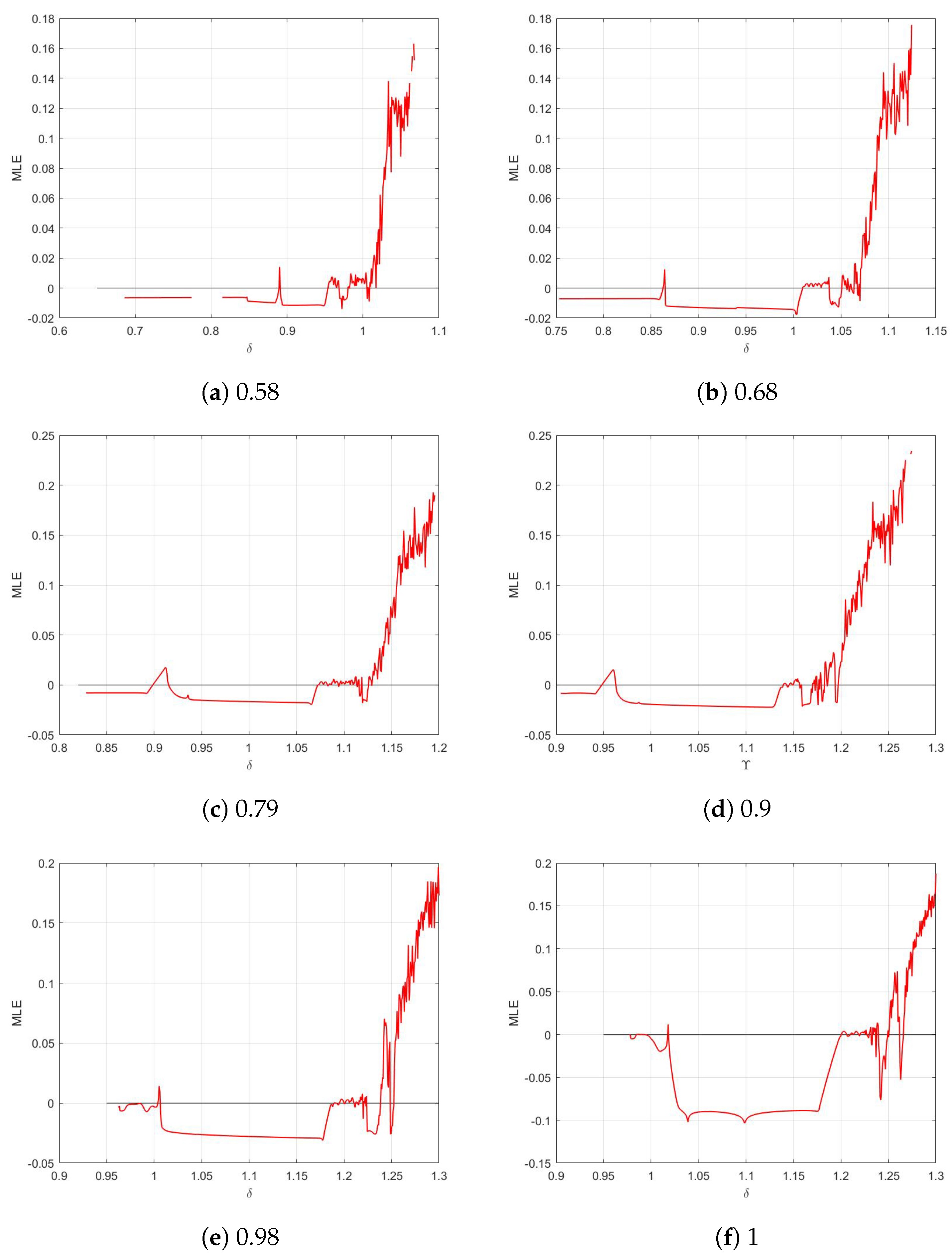 Mathematics 13 00239 g004