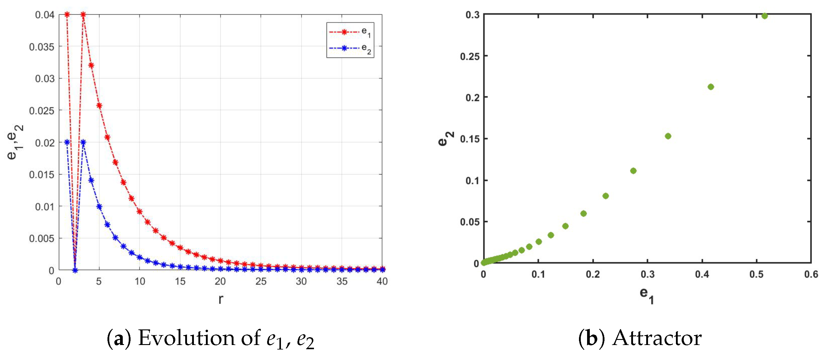 Mathematics 13 00239 g018