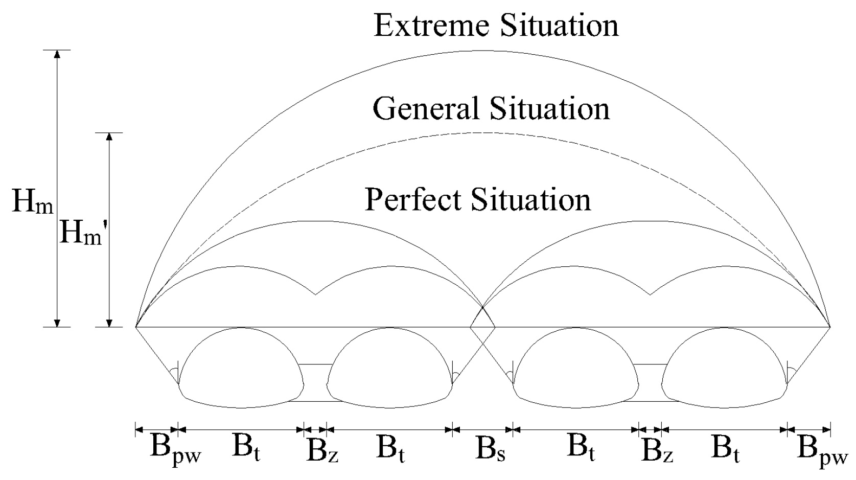 Mathematics 13 00286 g006
