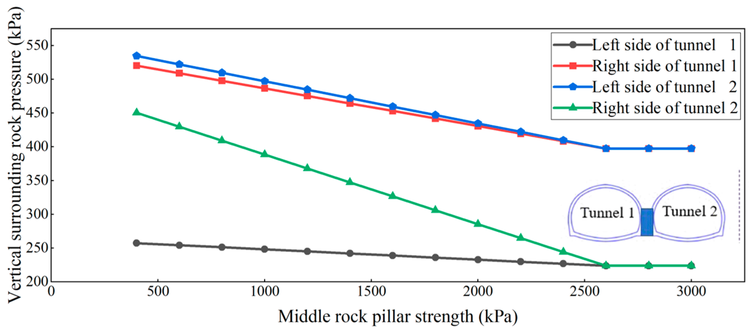 Mathematics 13 00286 g017