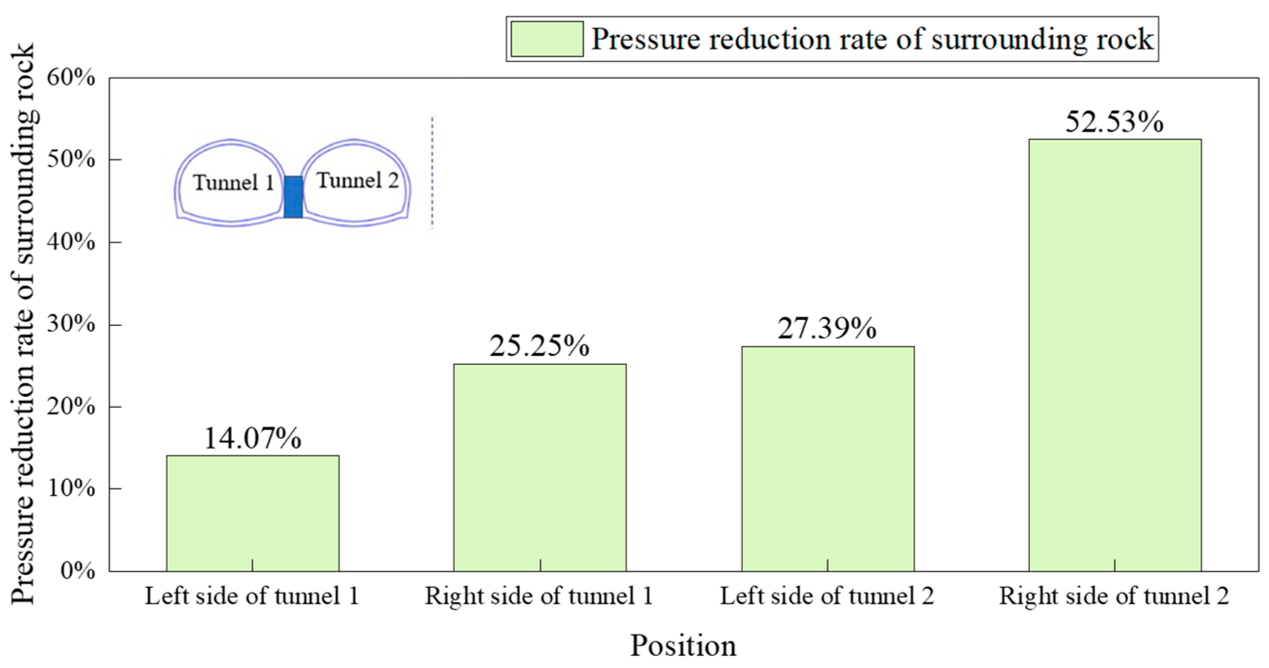 Mathematics 13 00286 g018
