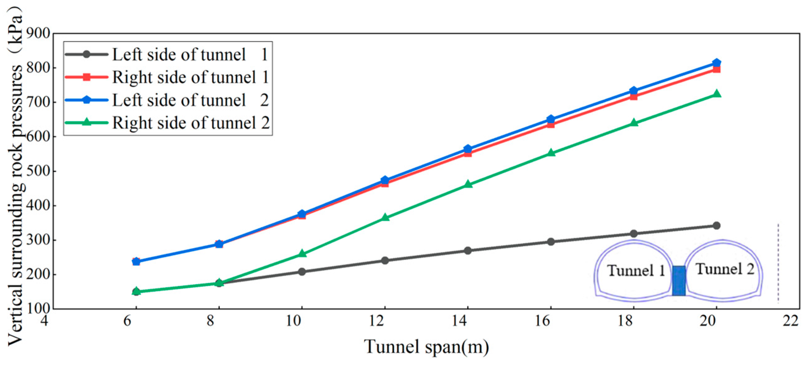 Mathematics 13 00286 g020