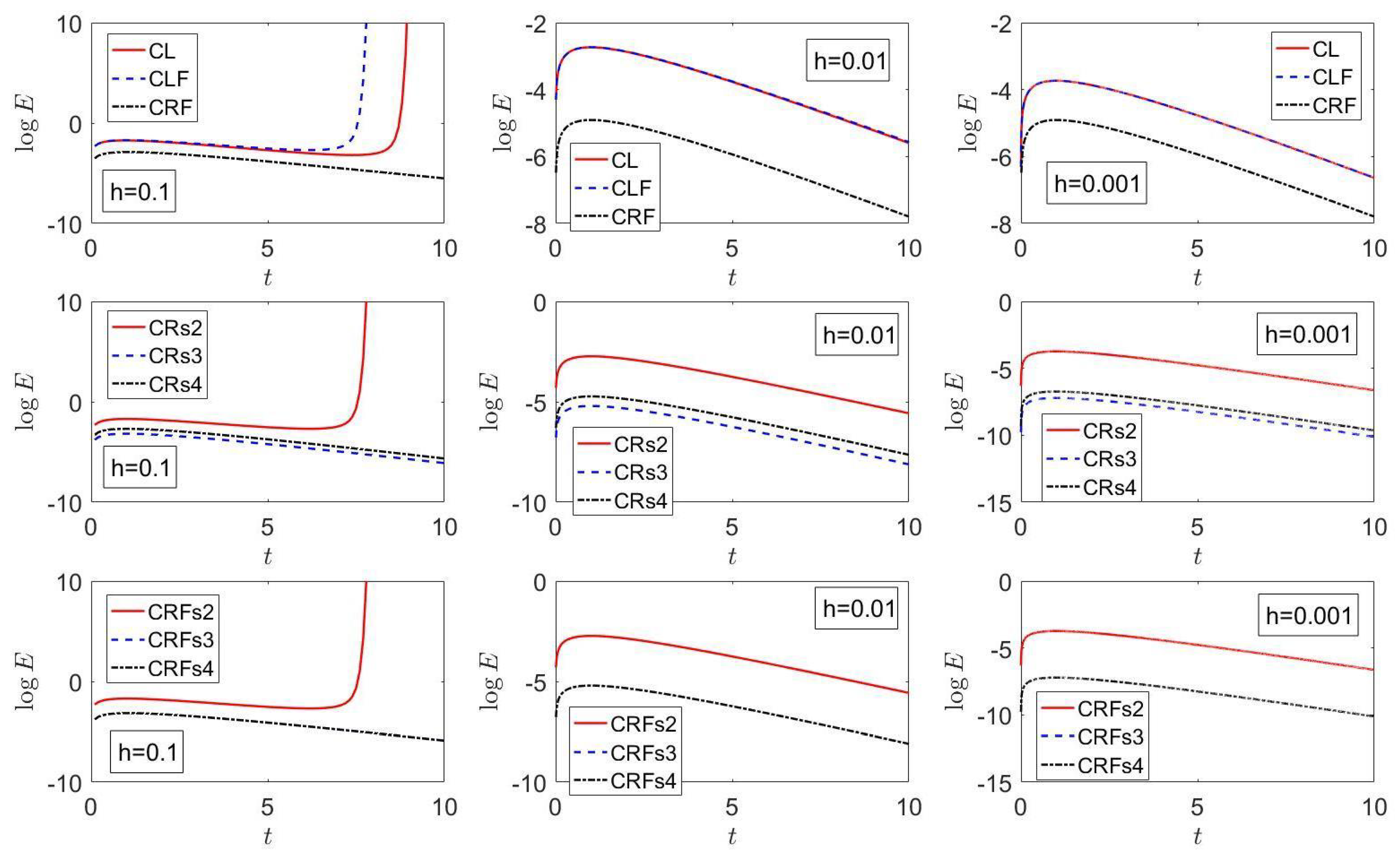 Mathematics 13 00333 g003