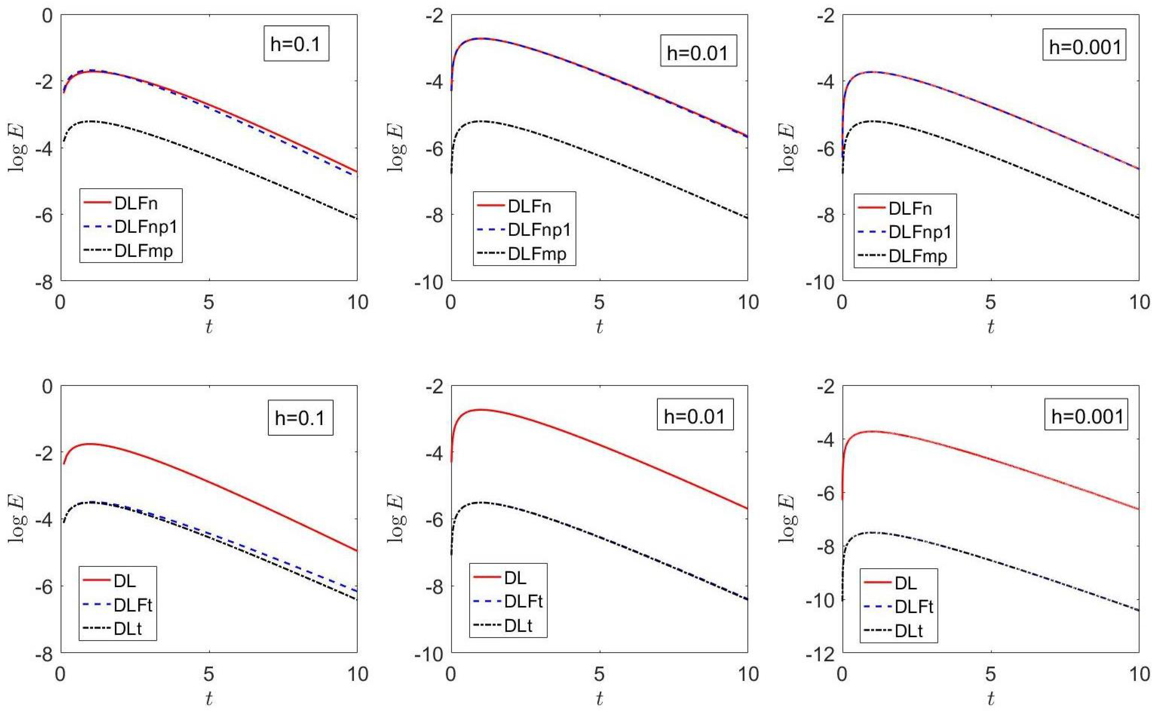 Mathematics 13 00333 g005