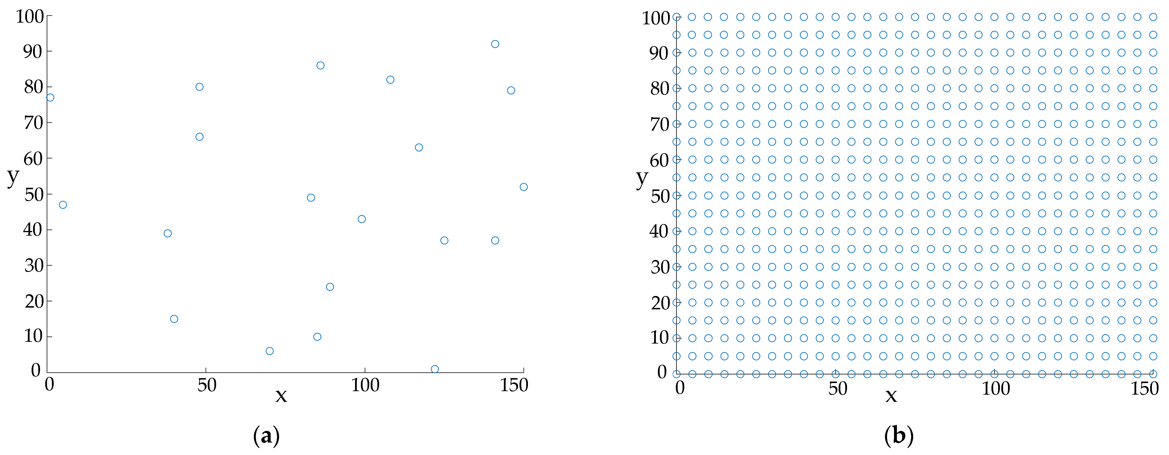 Mathematics 13 00345 g002