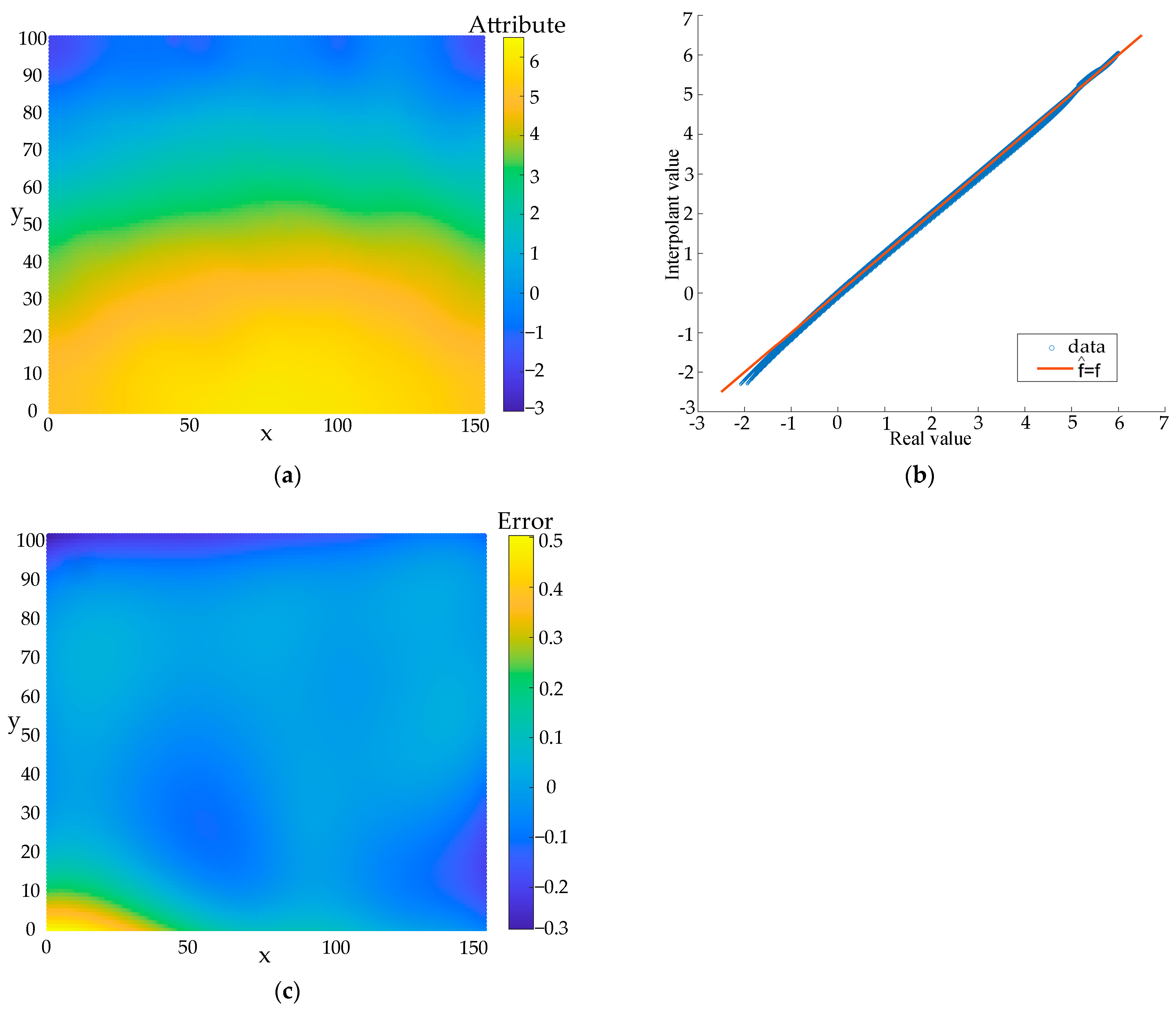 Mathematics 13 00345 g003