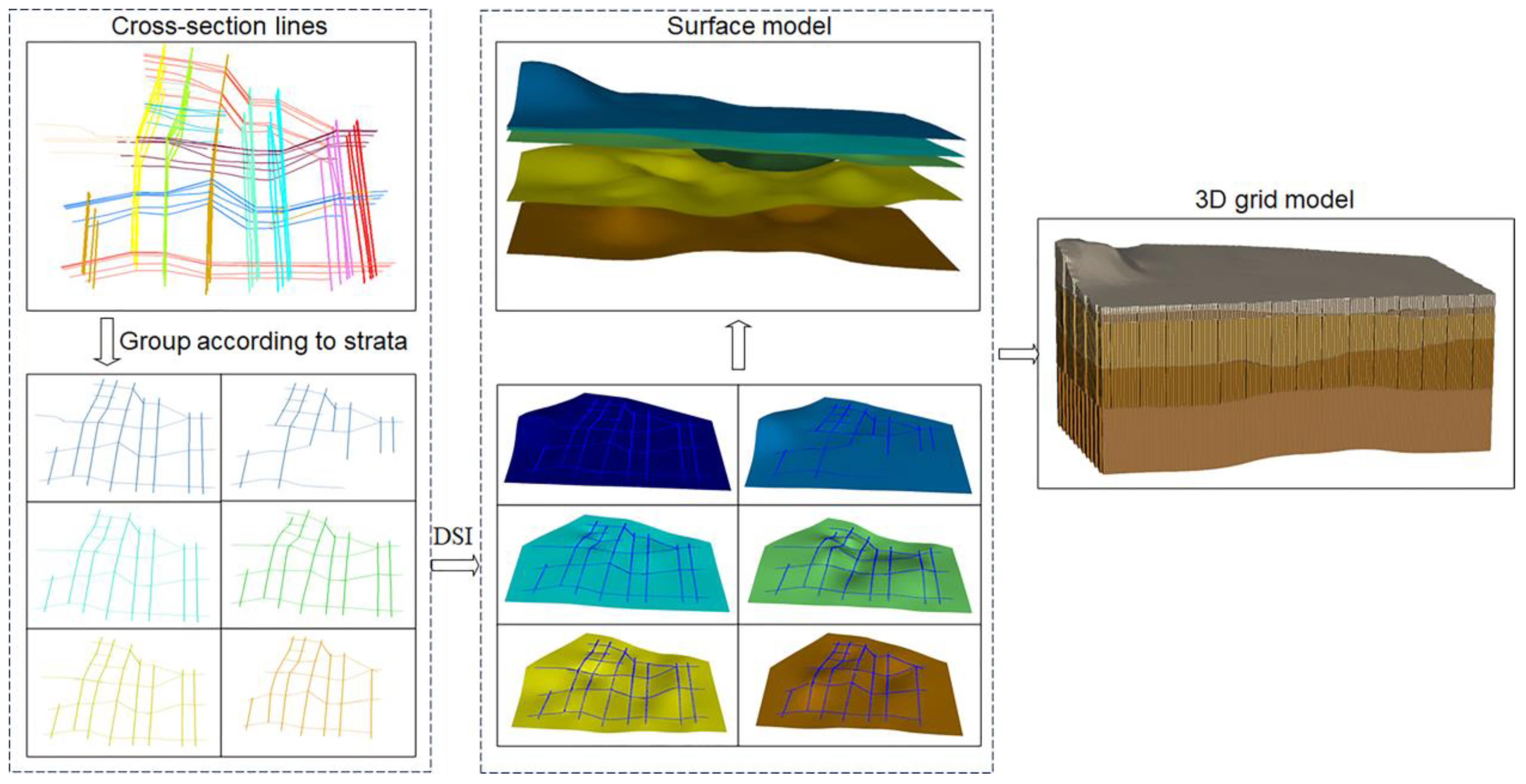Mathematics 13 00345 g008