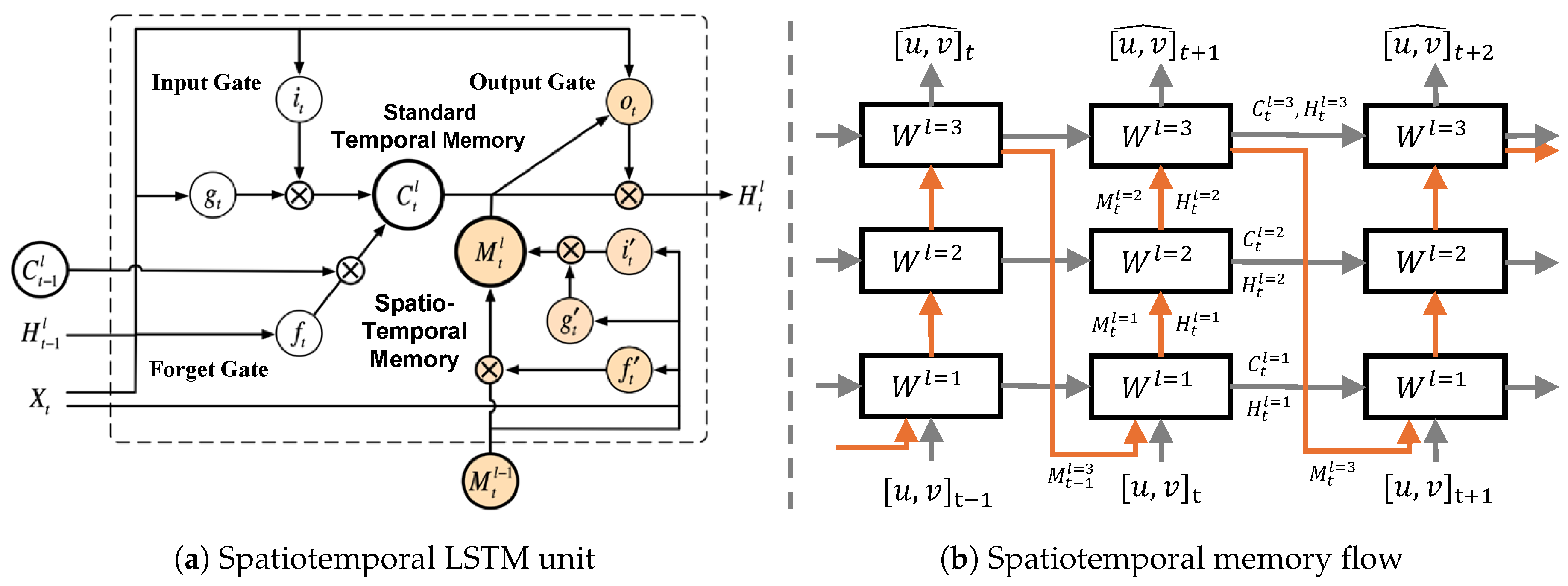 Mathematics 13 00367 g002