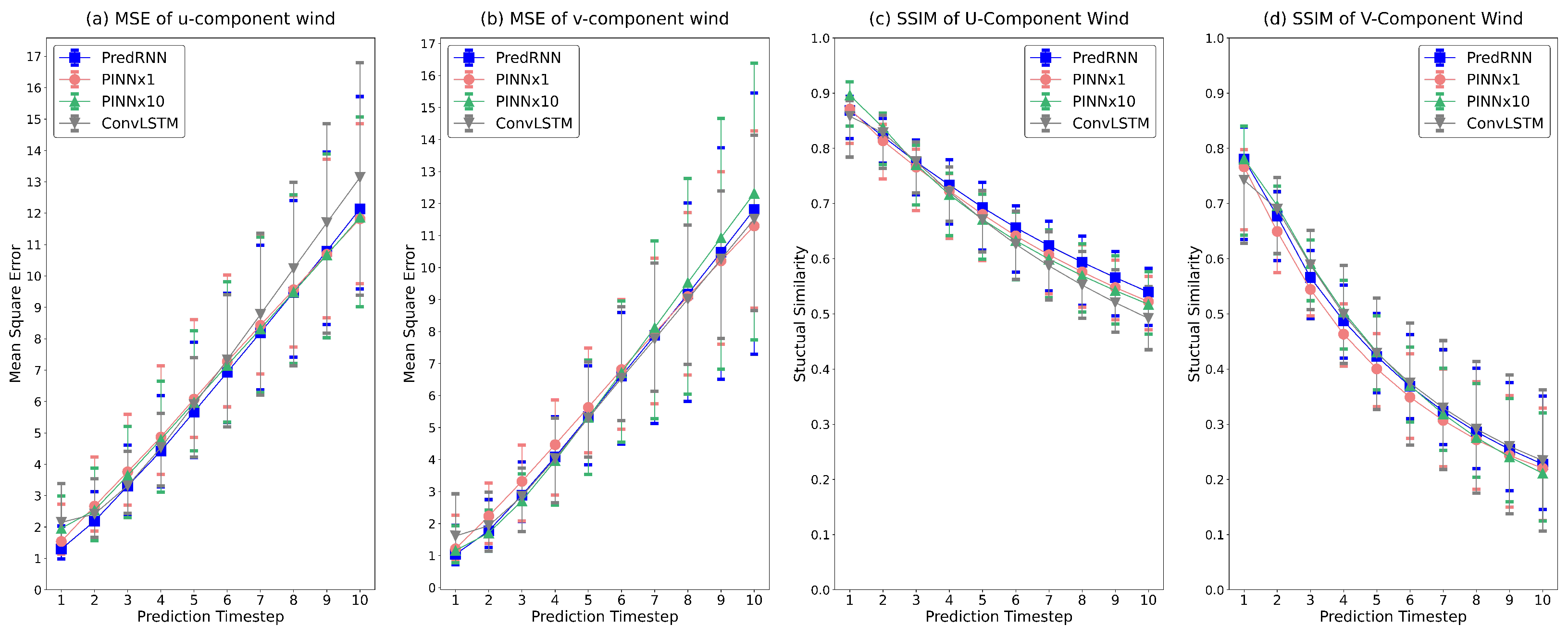 Mathematics 13 00367 g005