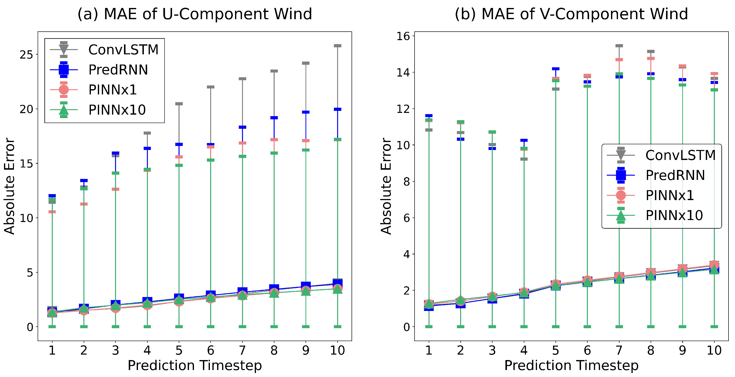 Mathematics 13 00367 g006