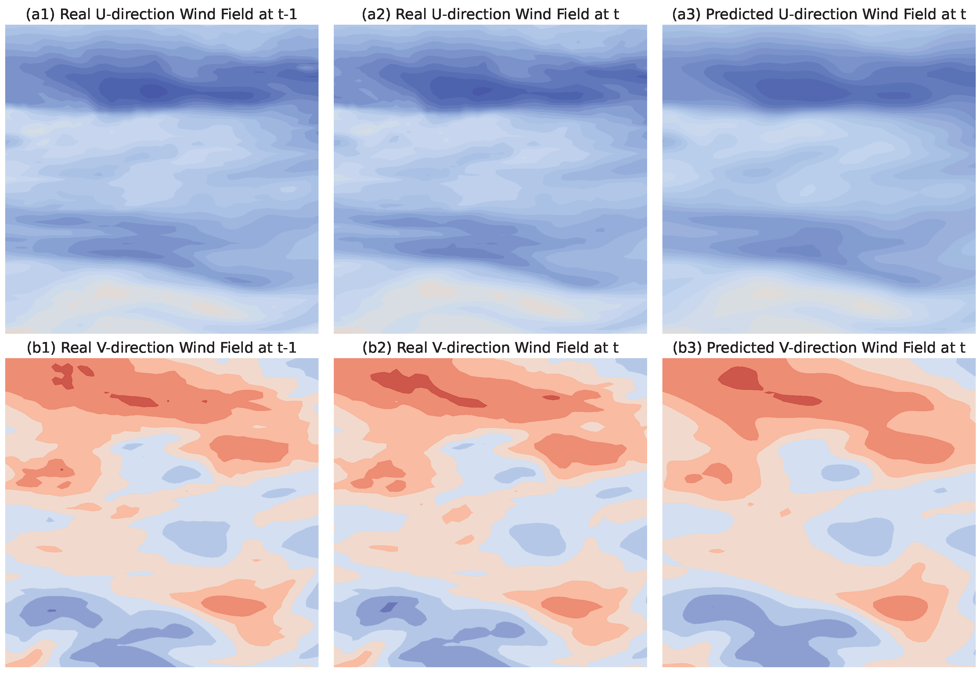 Mathematics 13 00367 g007