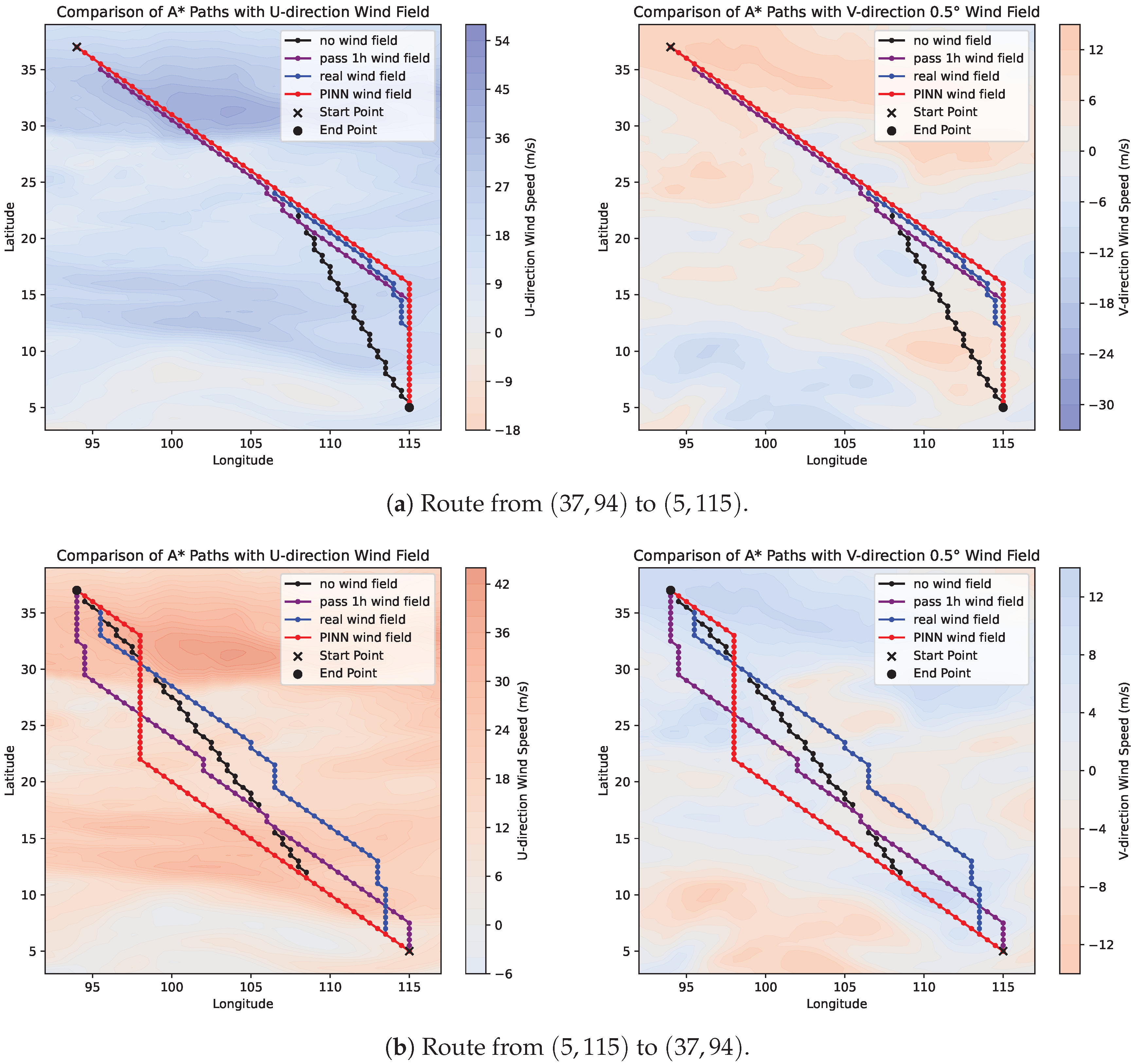 Mathematics 13 00367 g008