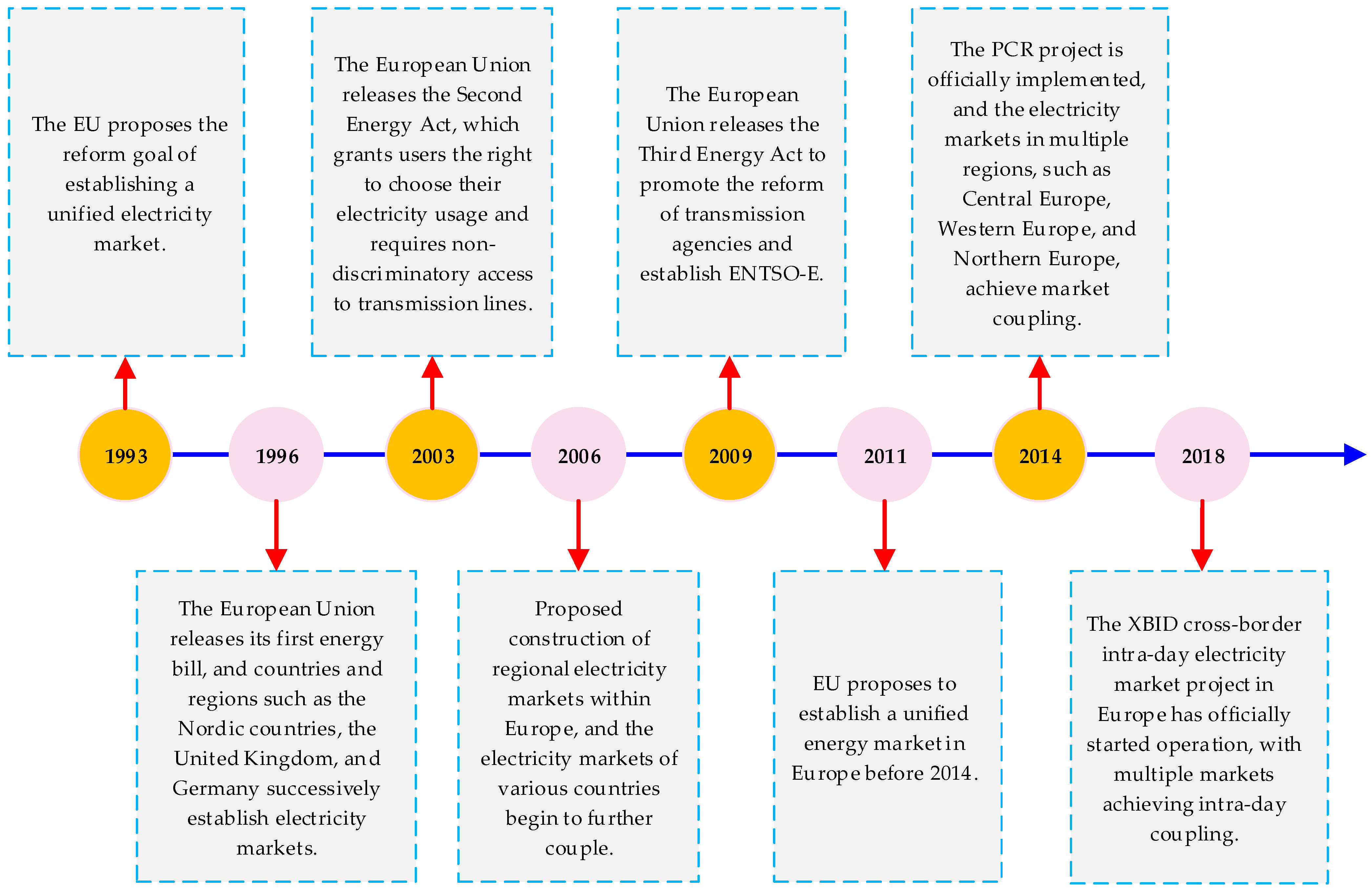 Mathematics 13 00373 g001