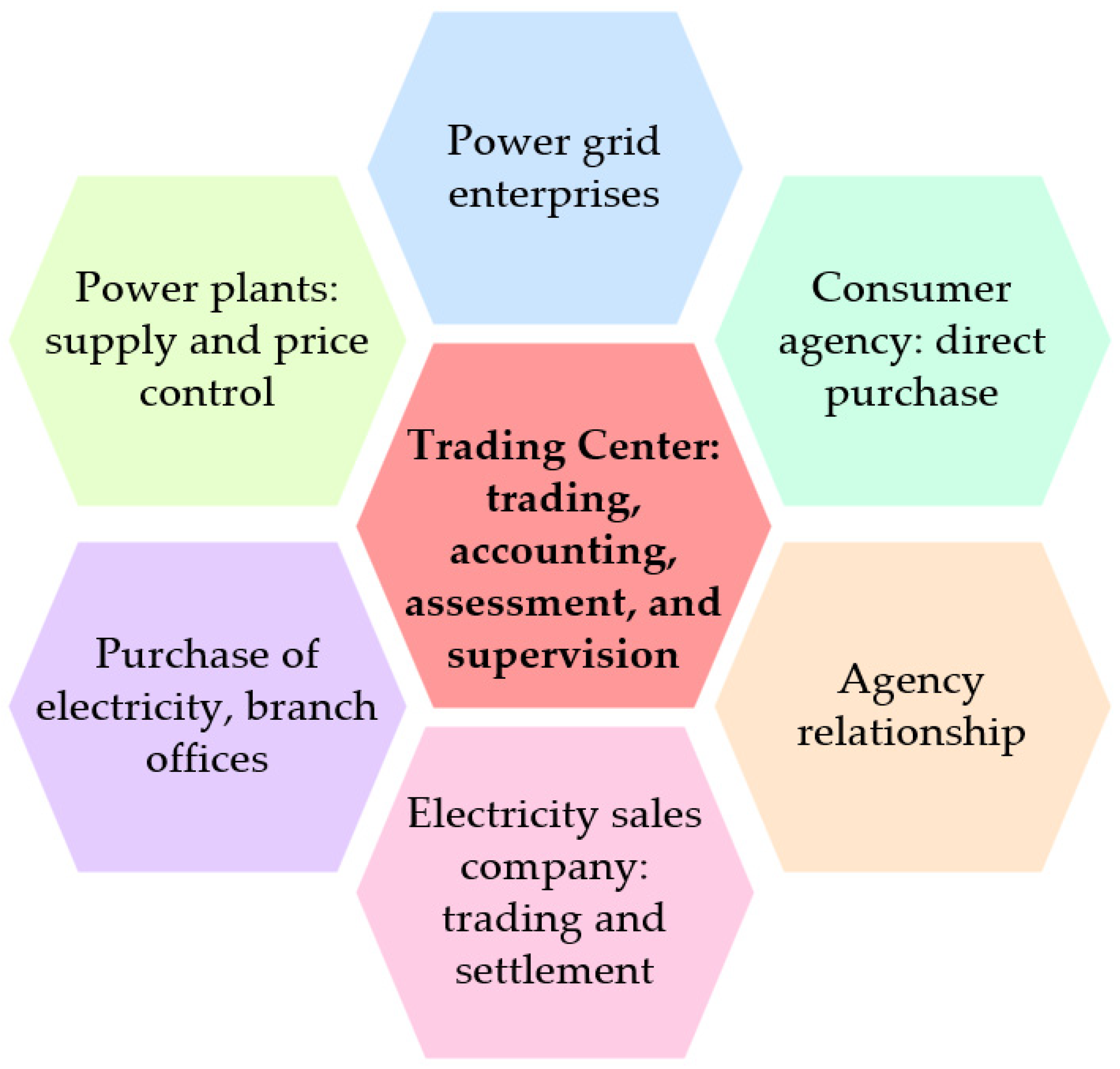 Mathematics 13 00373 g004