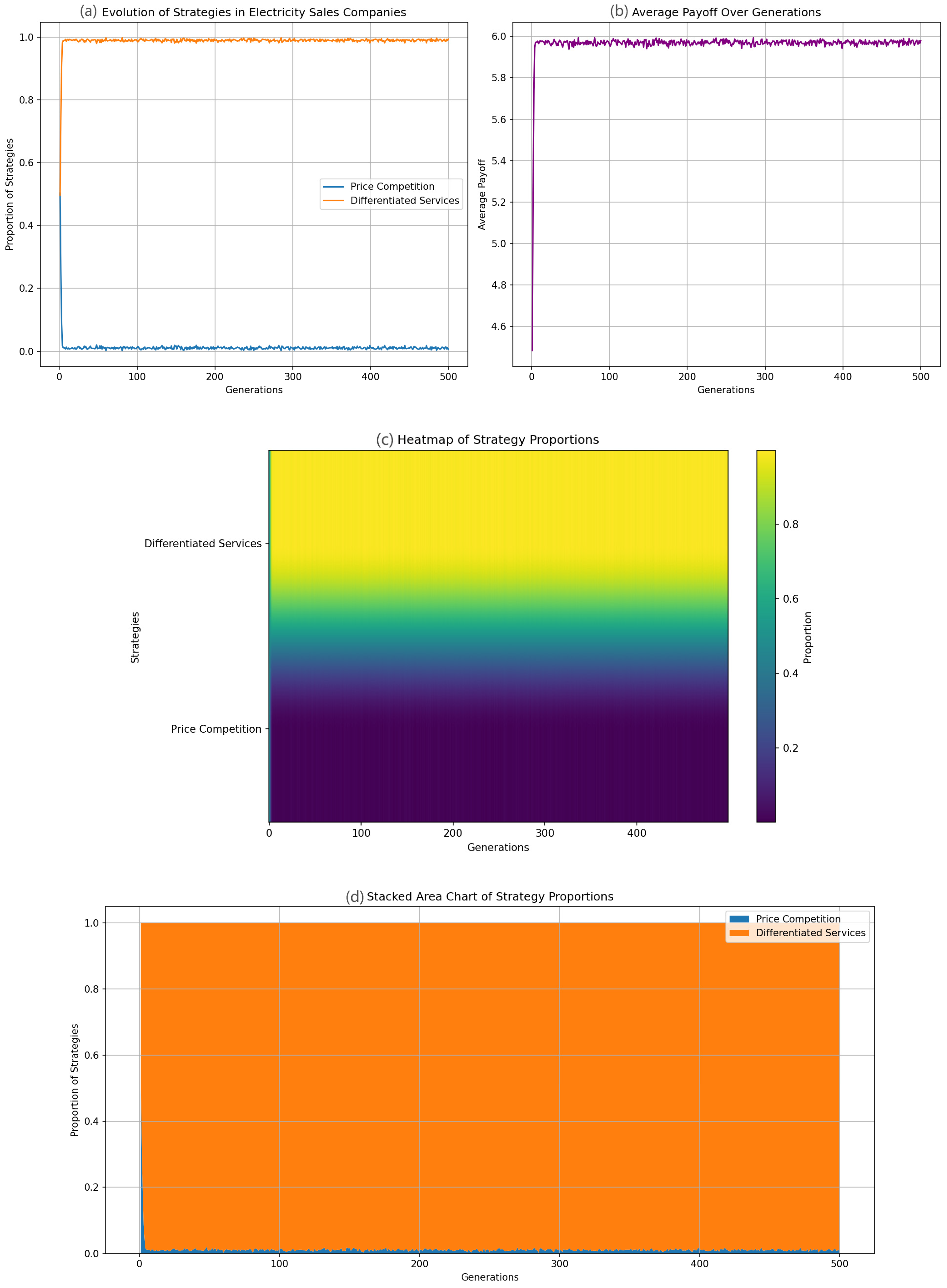 Mathematics 13 00373 g008
