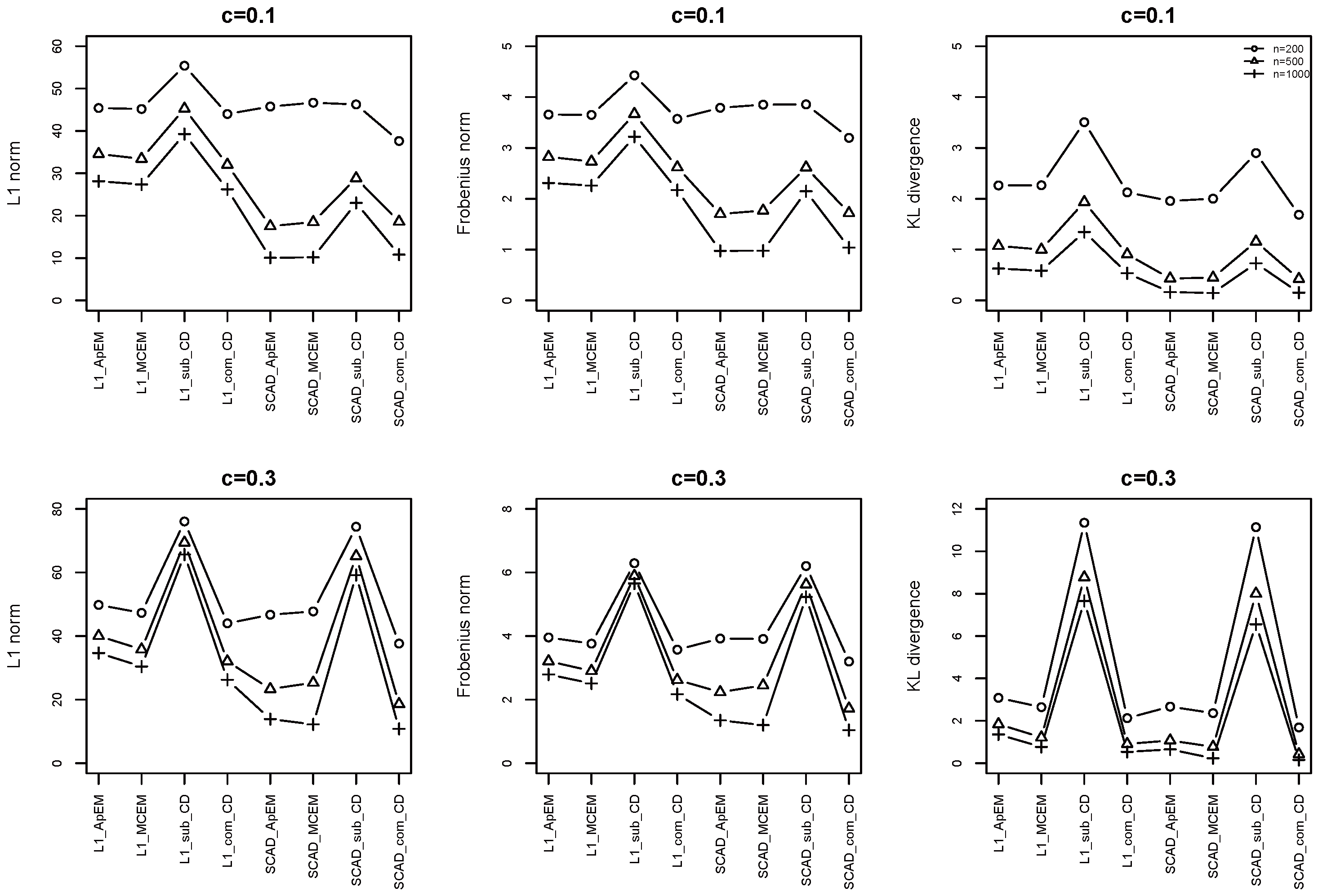 Mathematics 13 00423 g001