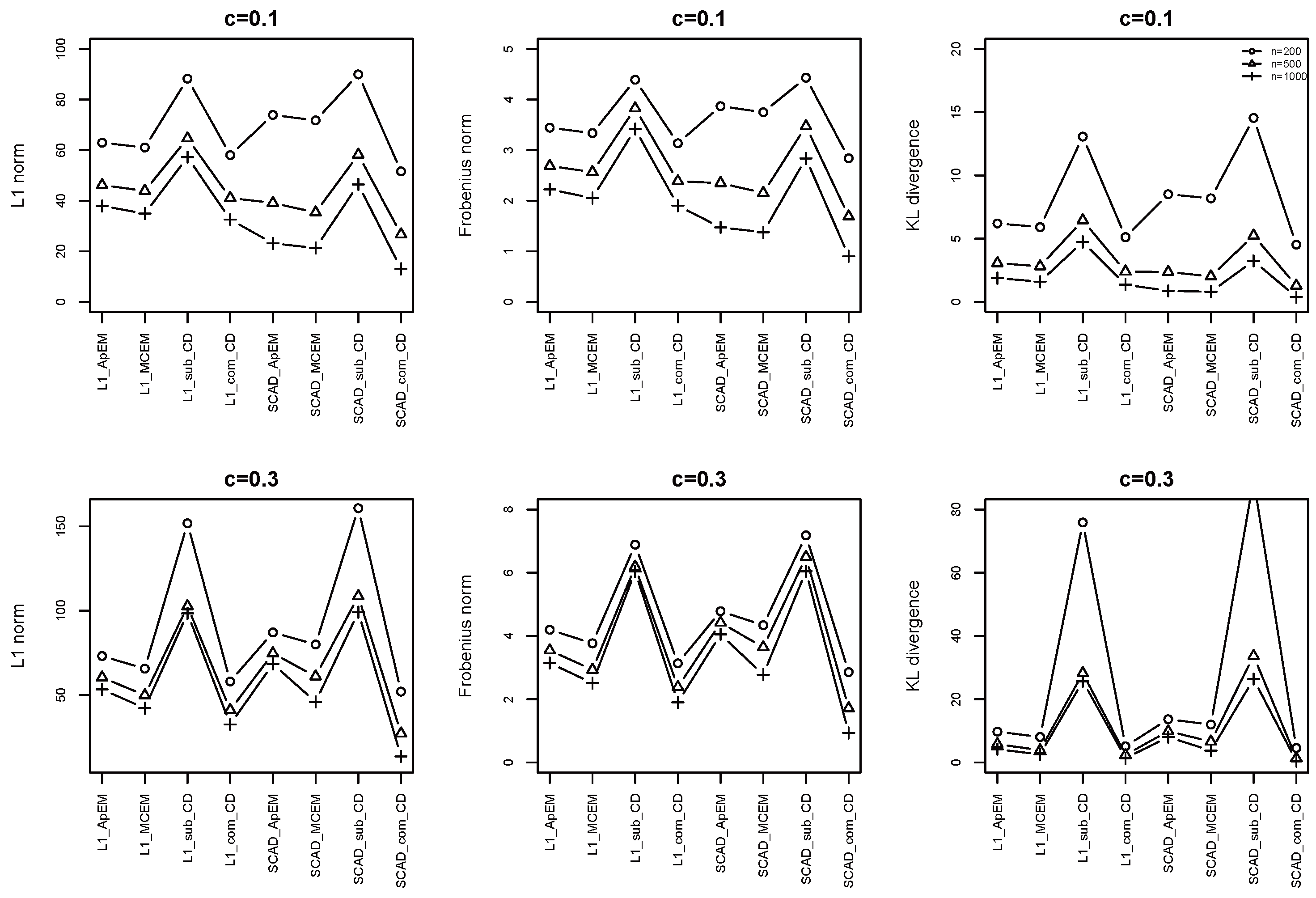Mathematics 13 00423 g004