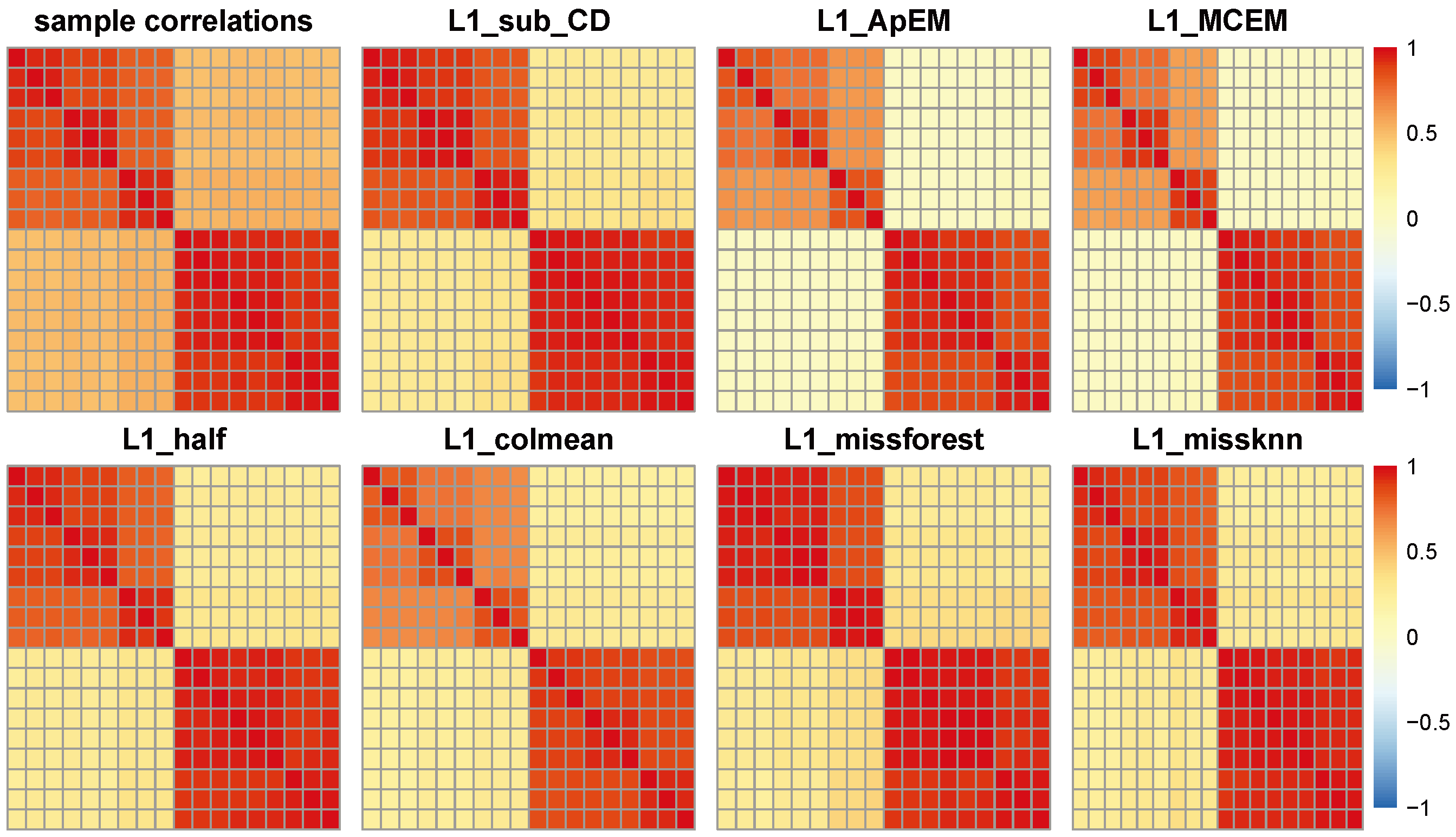 Mathematics 13 00423 g007