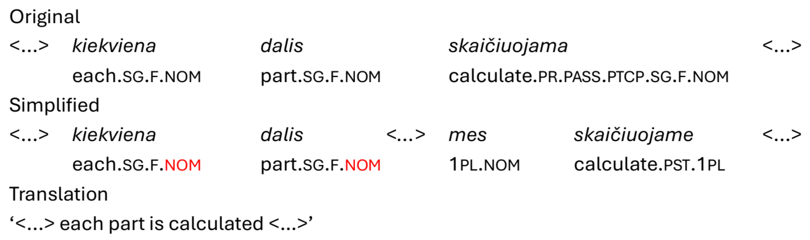 Mathematics 13 00465 g003