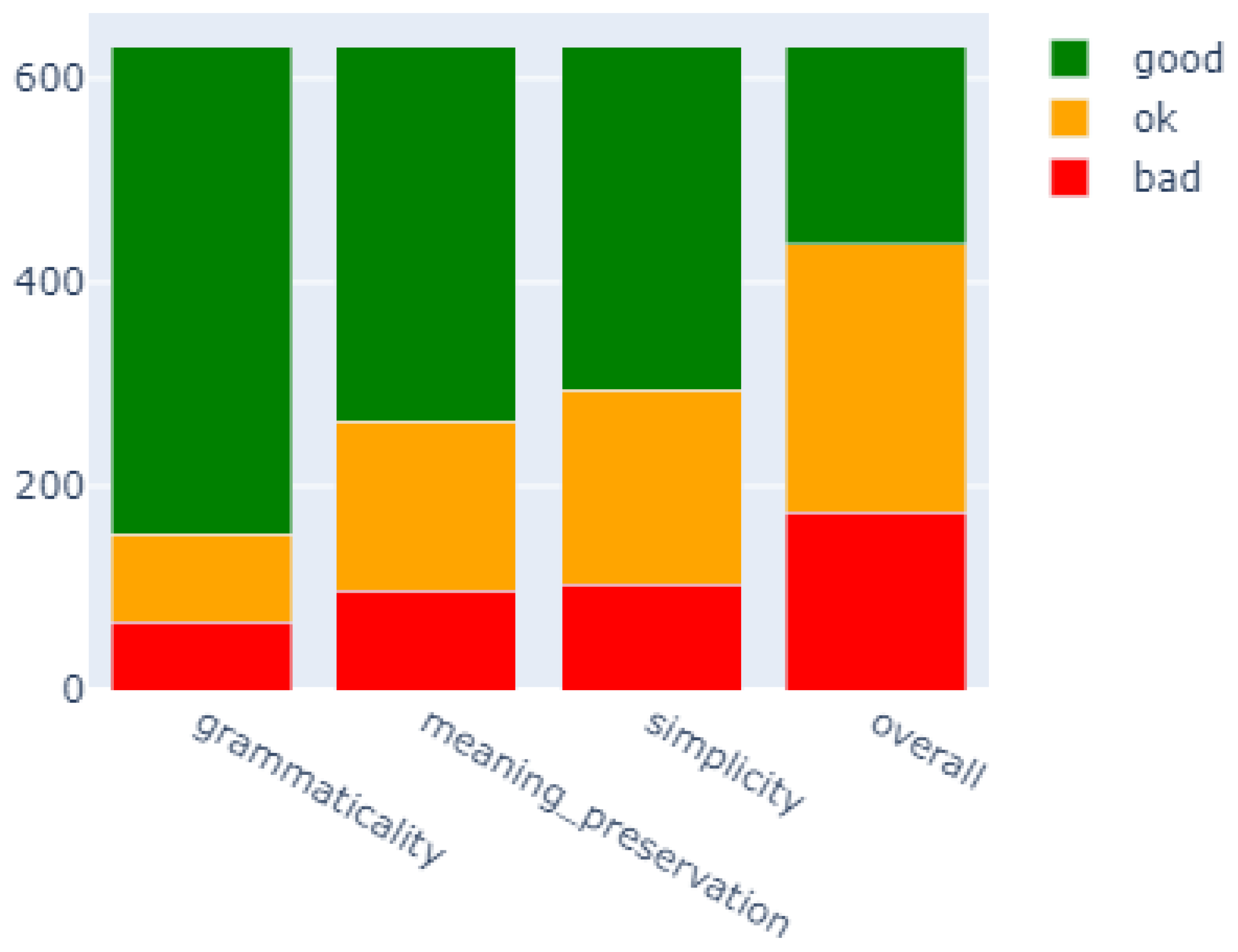 Mathematics 13 00465 g004