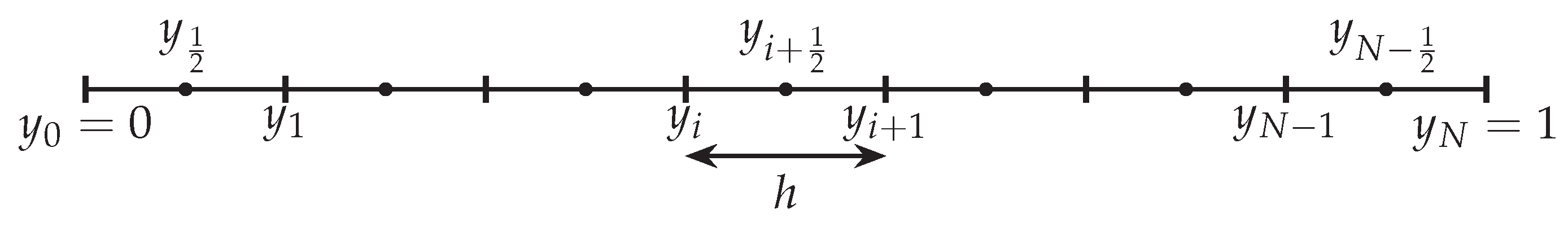 Mathematics 13 00500 g002