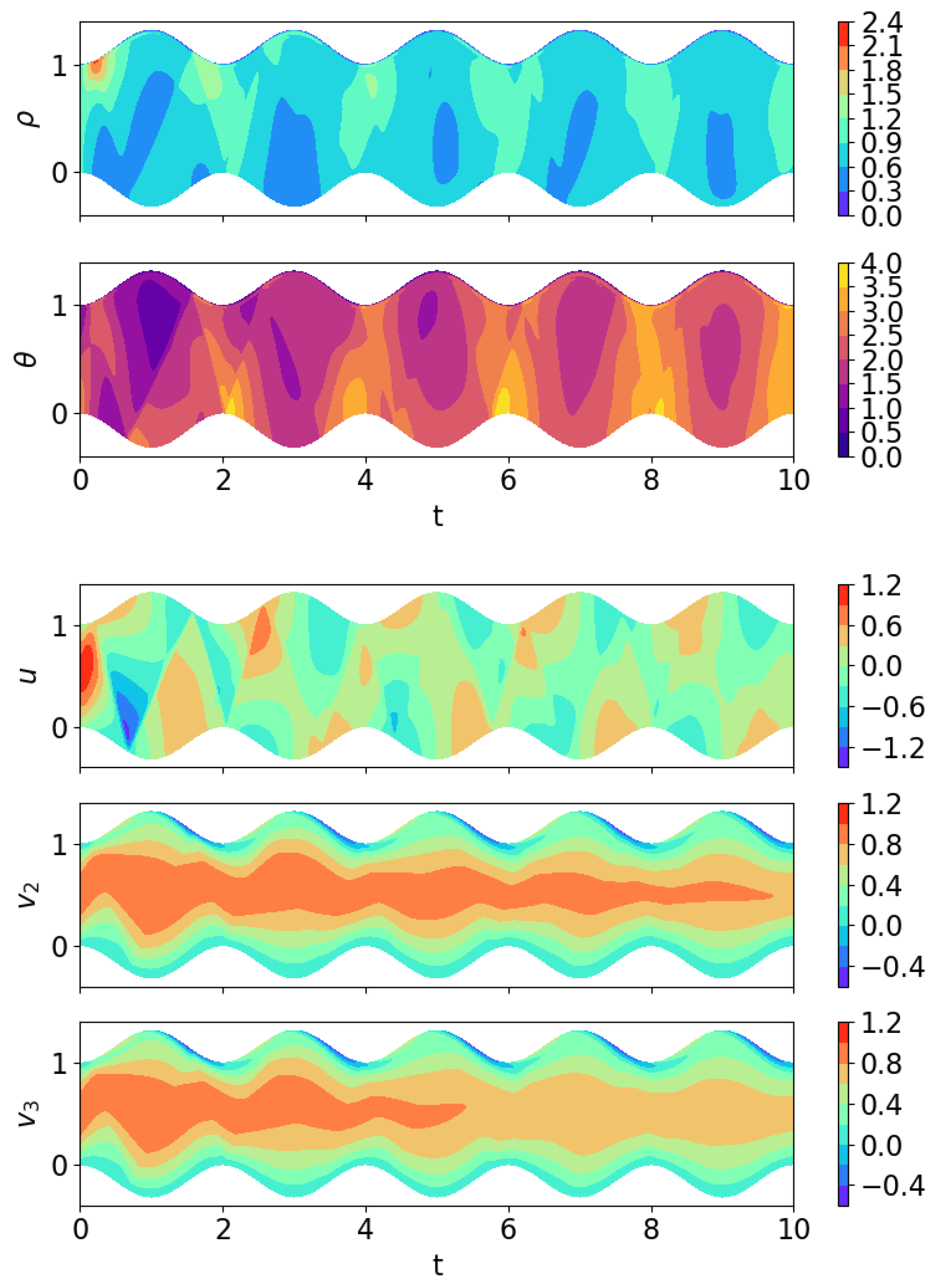 Mathematics 13 00500 g007