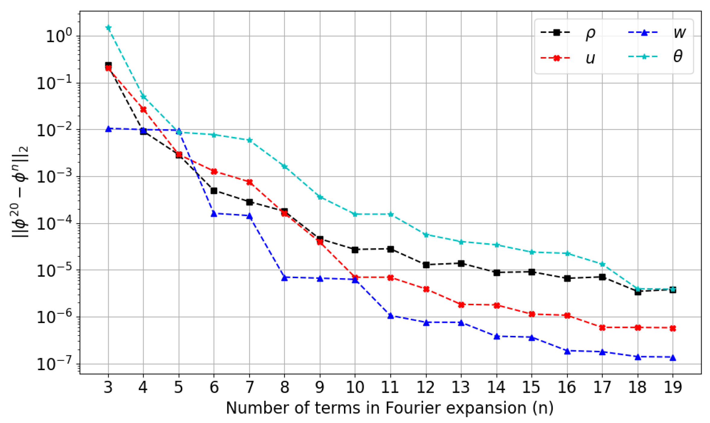Mathematics 13 00500 g011
