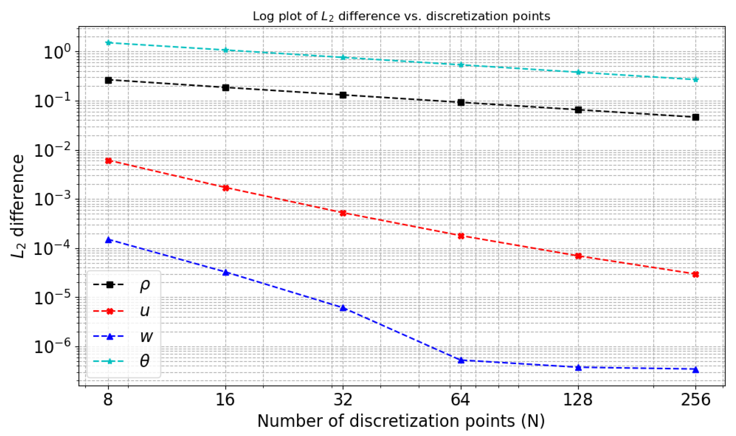 Mathematics 13 00500 g012