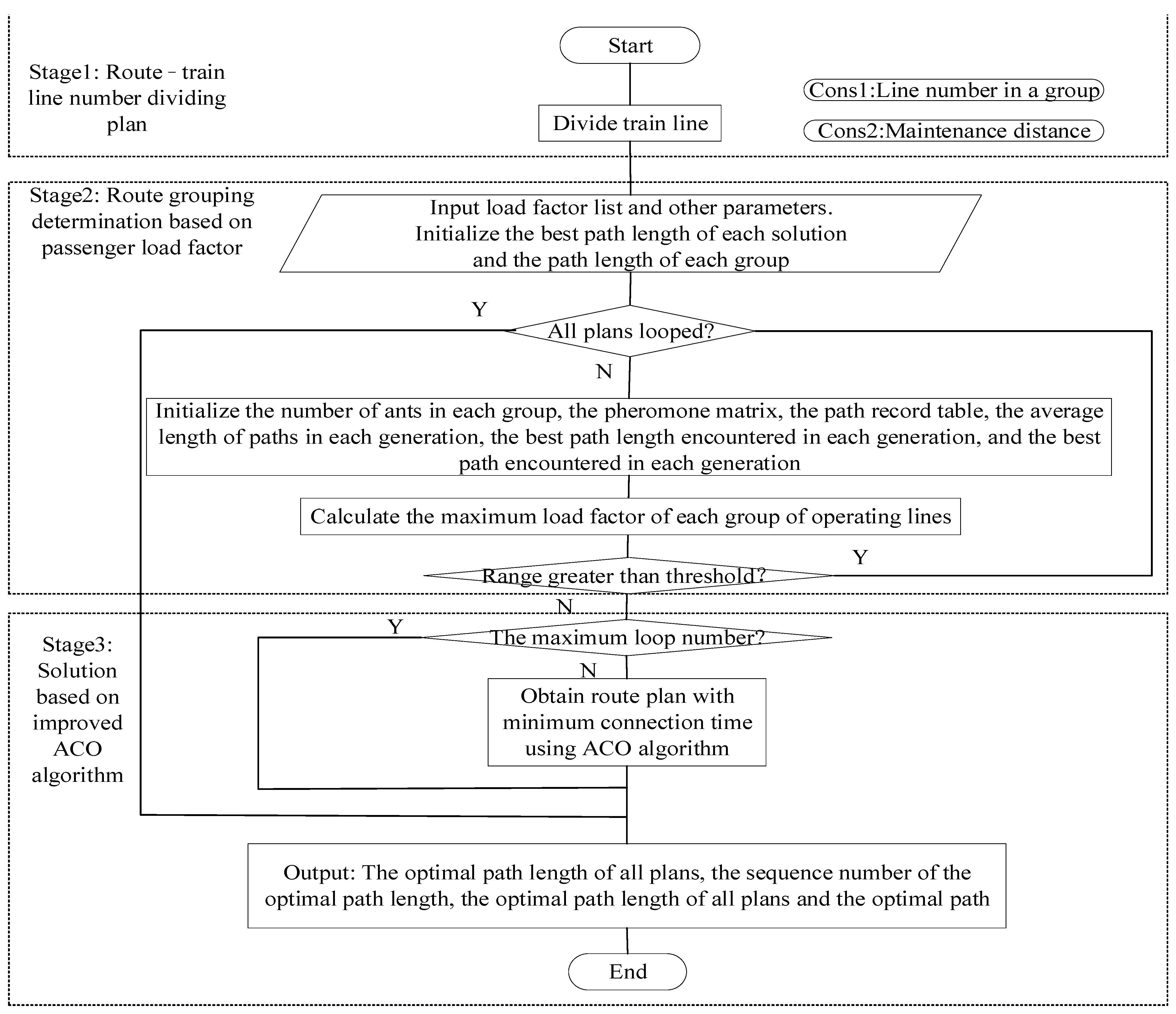 Mathematics 13 00508 g008