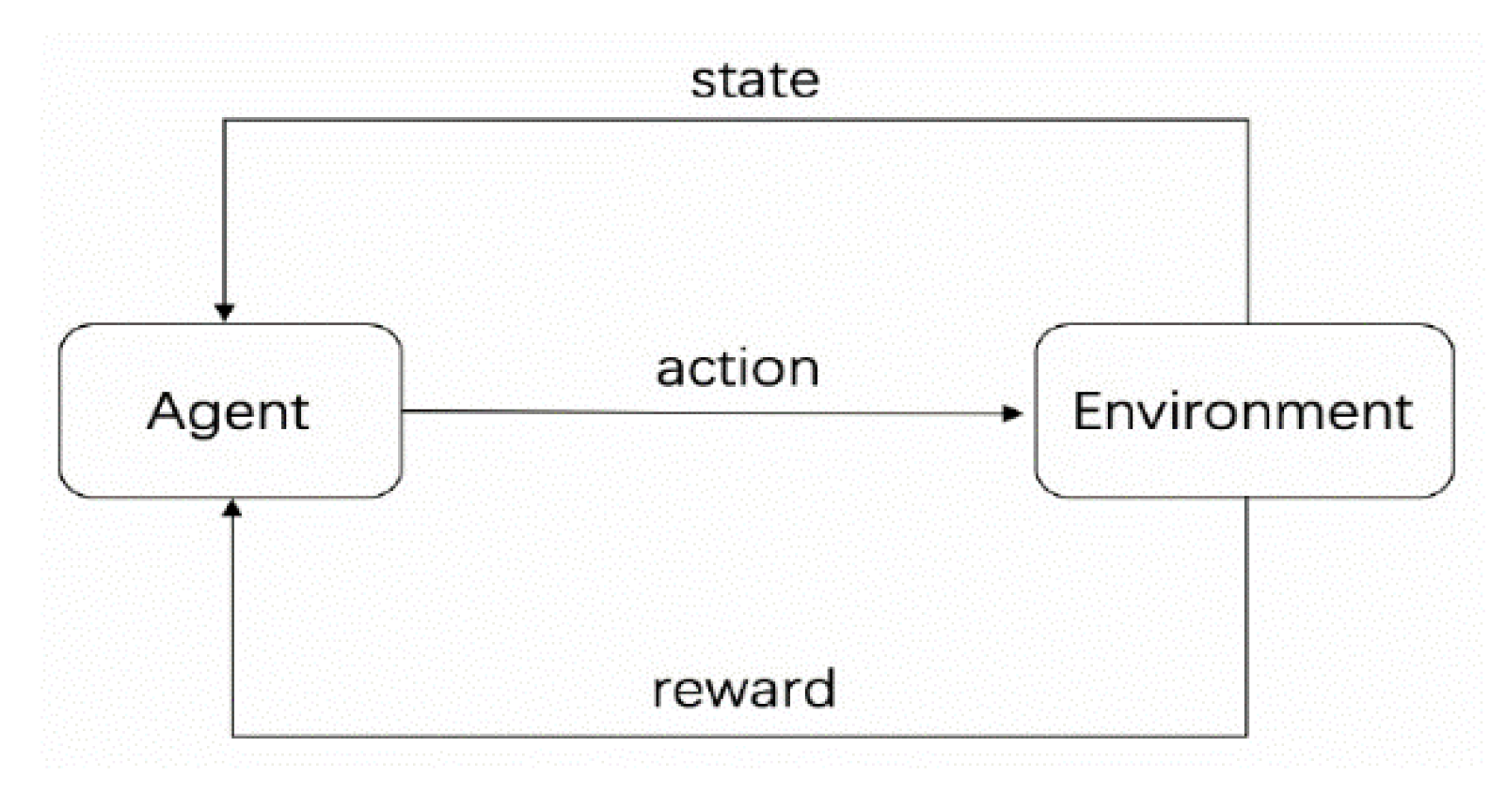 Mathematics 13 00532 g002
