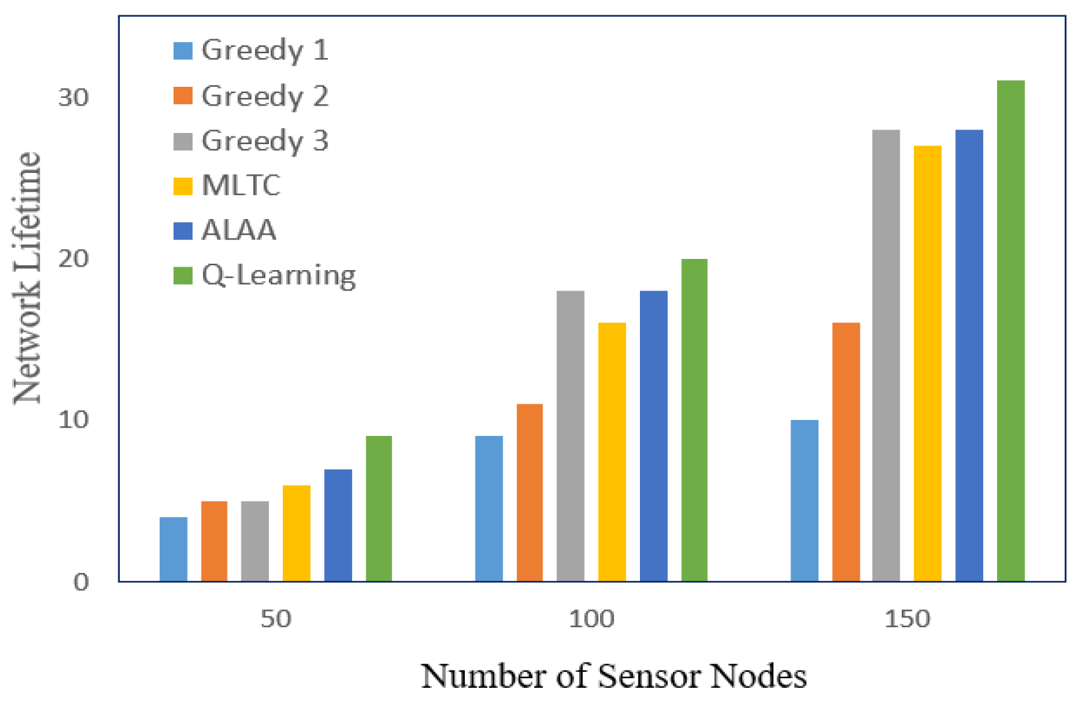 Mathematics 13 00532 g008