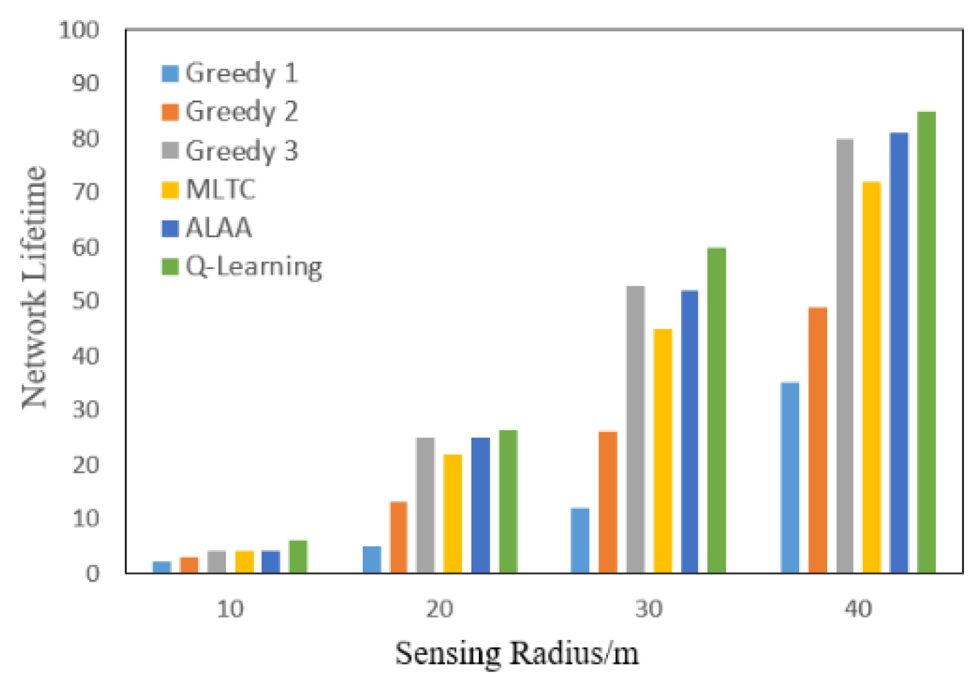 Mathematics 13 00532 g009