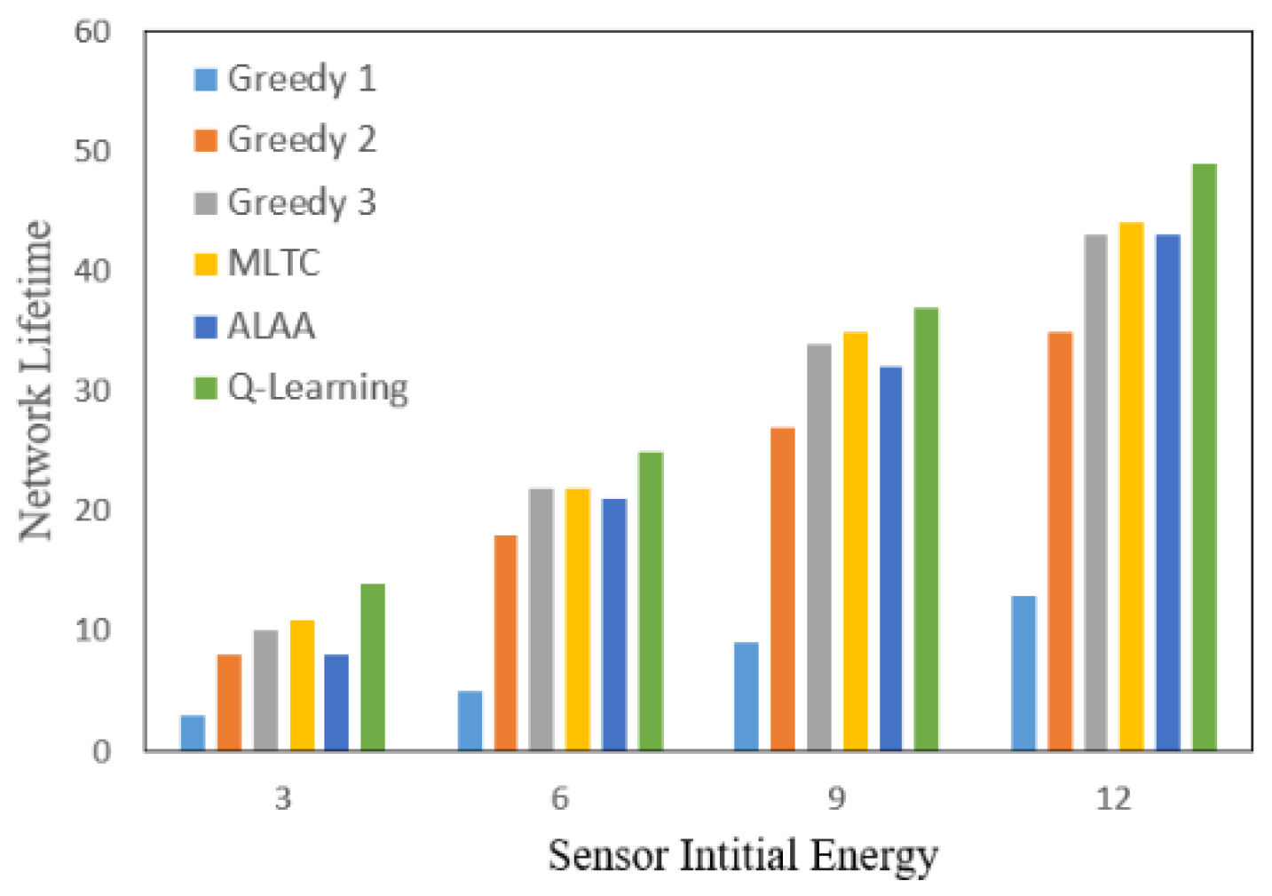 Mathematics 13 00532 g010
