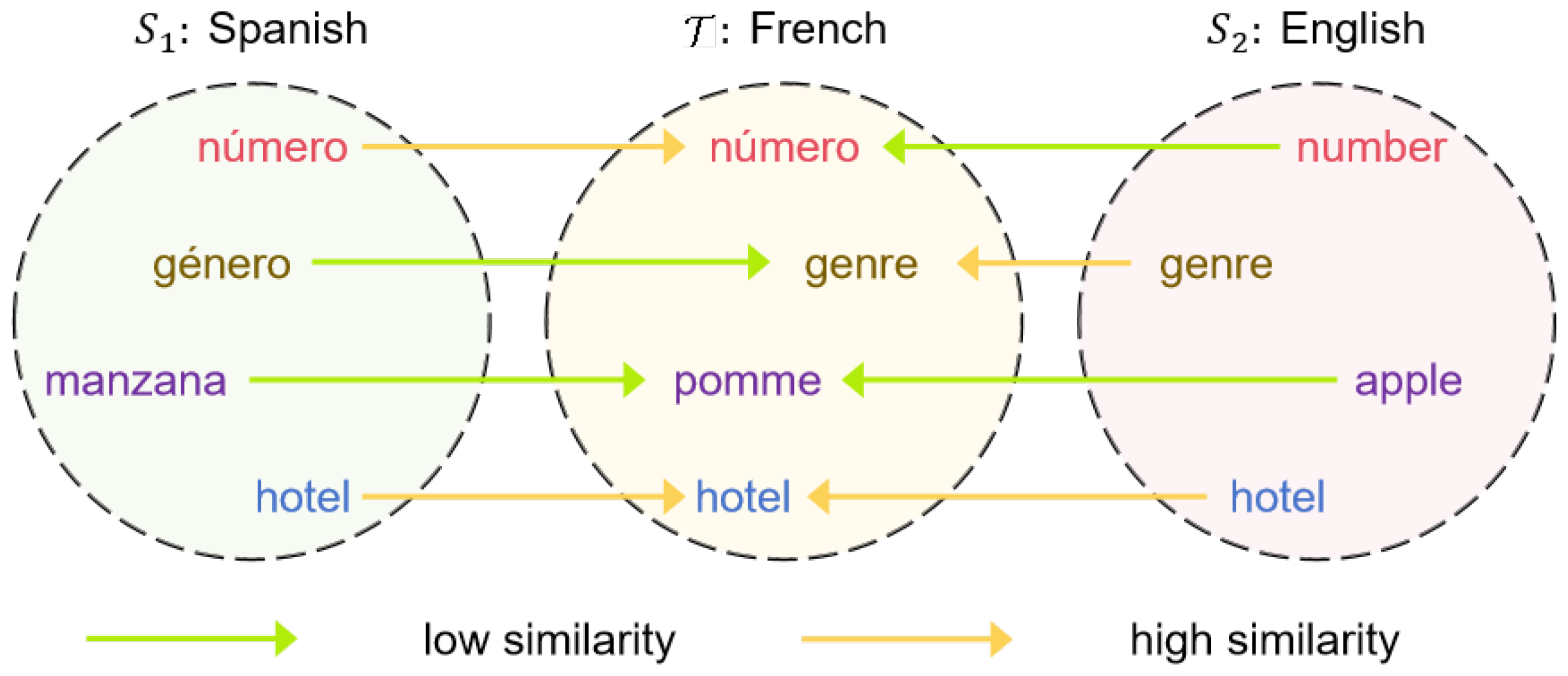 Mathematics 13 00579 g001