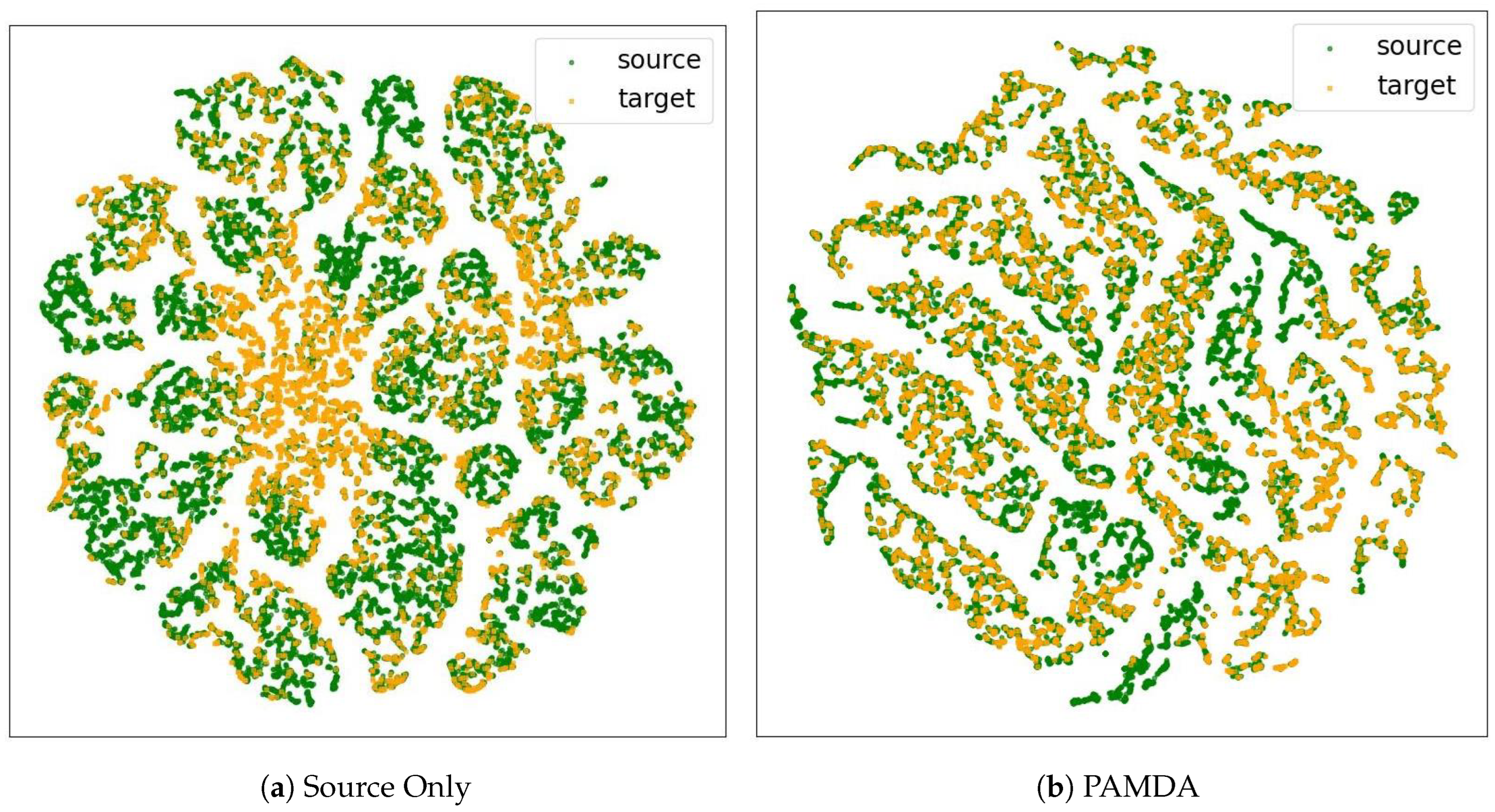 Mathematics 13 00579 g004