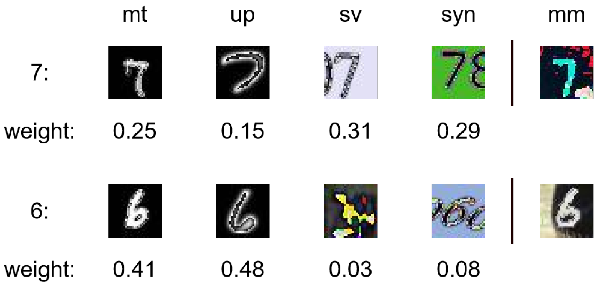 Mathematics 13 00579 g005