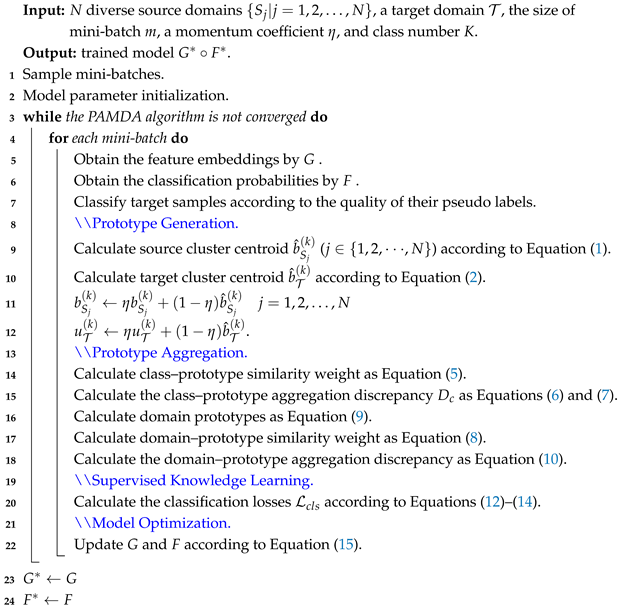 Mathematics 13 00579 i001