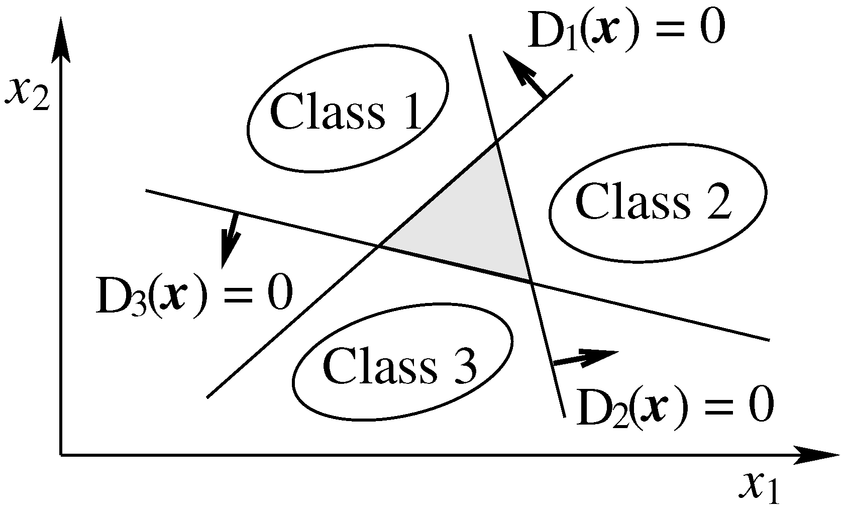 Mathematics 13 00587 g001