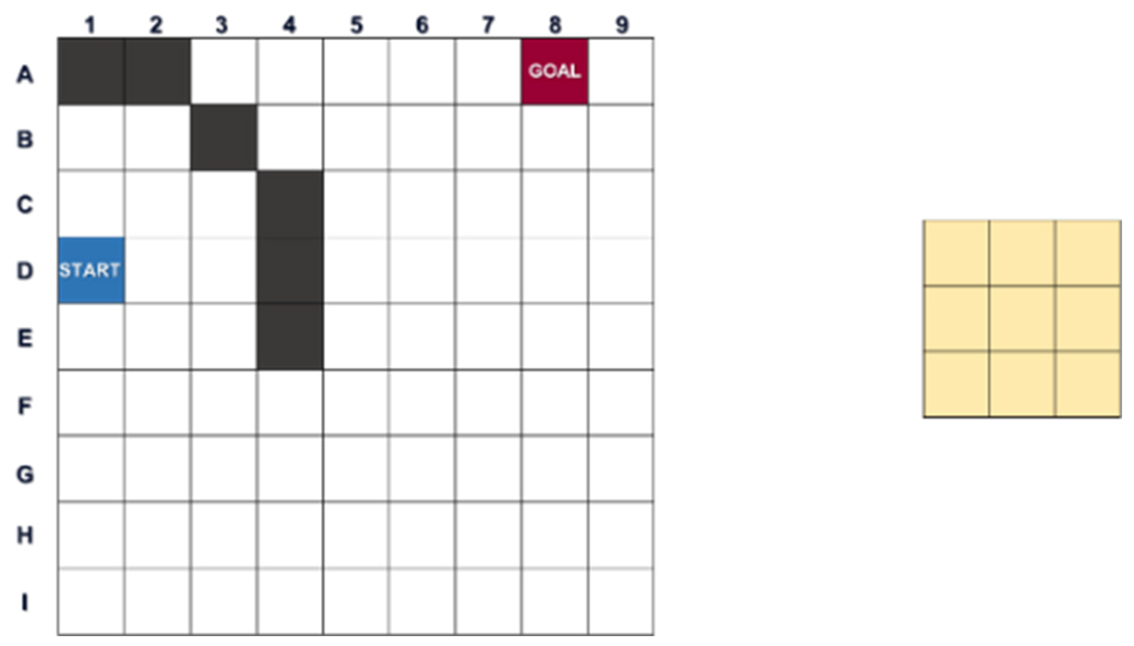 Mathematics 13 00609 g004