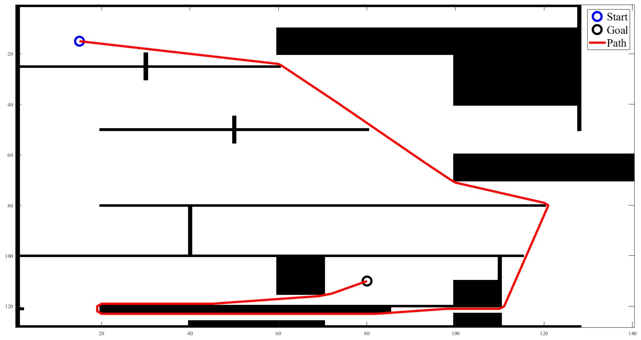 Mathematics 13 00609 g007