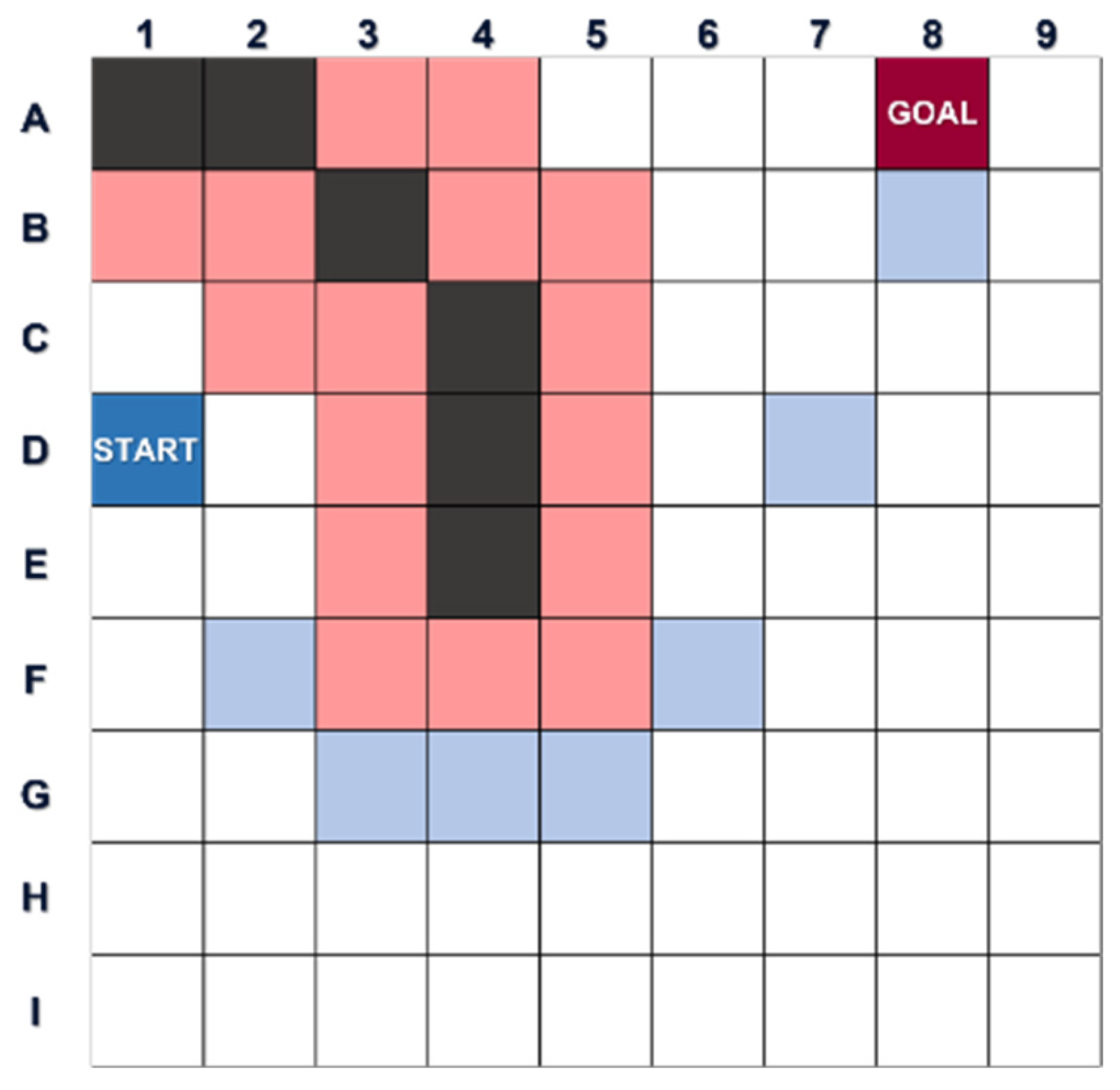 Mathematics 13 00609 g009