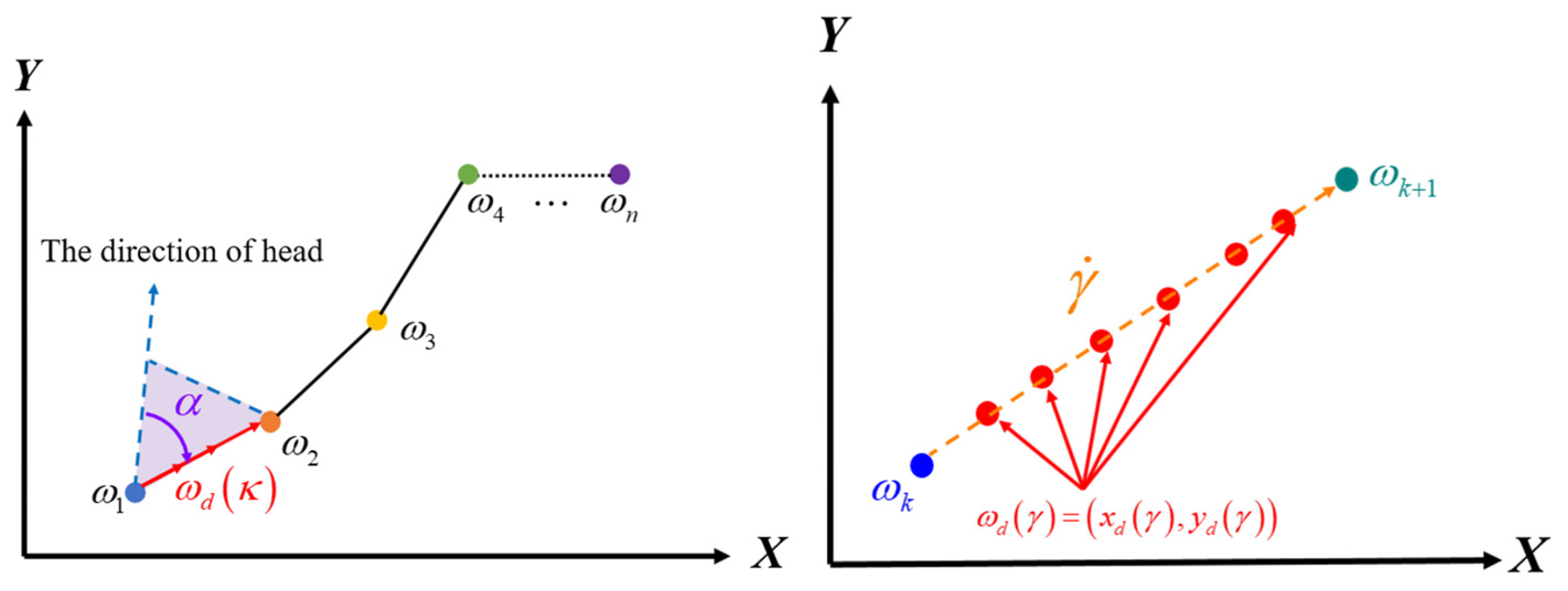 Mathematics 13 00609 g011